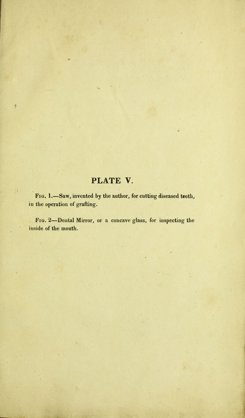 Fig. 1.—Saw, invented by the author, for cutting diseased teeth, in the operation of grafting. Fig. 2—Dental Mirror, or a concave glass, for inspecting the inside of the mouth.