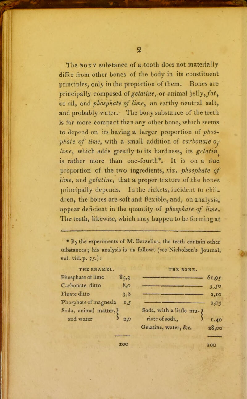 The bony substance of a tooth does not materially differ from other bones of the body in its constituent principles, only in the proportion of them. Bones are principally composed oi' gelatine, or animal jelly,/af, or oil, and phosphate of lime, an earthy neutral salt, and probably water. The bony substance of the teeth is far more compact than any other bone, which seems to depend on its having a larger proportion of phos- phate of lime, with a small addition of carbonate ty Zi/we, which adds greatly to its hardness, its gelatin is rather more than one-fourth*. It is on a due proportion of the two ingredients, viz. phosphate of lime, and gelatine, that a proper texture of the bone.s principally depends. In the rickets, incident to chil- dren, the bones are soft and flexible, and, on analysis, appear deficient in the quantity of phosphate of lime. The teeth, likewise, which may happen to be forming at • By the experiments of M. Berzelius, the teeth contain other substances; his analysis is as follows (see Nicholson’s Journal, vol. viii. p. 75.): THE ENAMEL. Phosphate of lime Carbonate ditto Fluatc ditto Phosphate of magnesia Soda, animal matter,\ and water THE BONE. 85,3 8,0 3.a <51,95 5,50 2,10 • A>J Soda, with a little mu- > ■ 1,05 2,0 riateofsoda, > 1,40 Gelatine, water, &c. 28,00 > xoo IOO