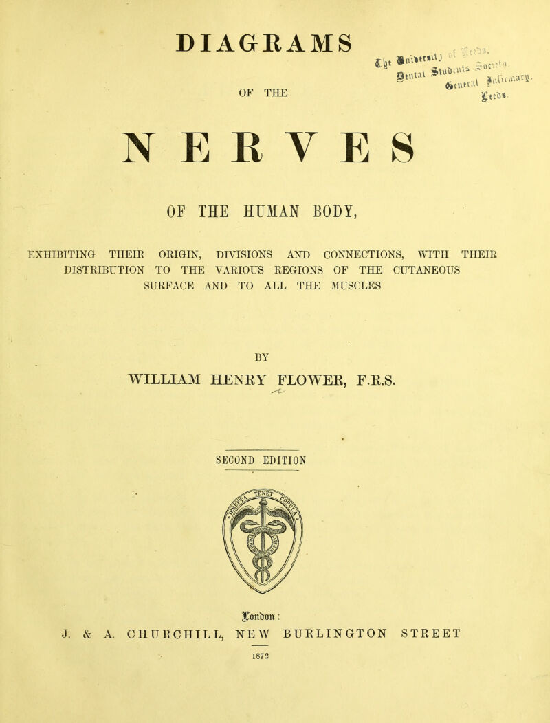 DIAGRAMS OF THE * $Uu>aAs - ot' Stts»- g tl\t A l NERVES OF THE HUMAN BODY, EXHIBITING THEIR ORIGIN, DIVISIONS AND CONNECTIONS, WITH THEIR DISTRIBUTION TO THE VARIOUS REGIONS OF THE CUTANEOUS SURFACE AND TO ALL THE MUSCLES BY WILLIAM HENRY FLOWER, F.R.S. SECOND EDITION J. & A CHURCHILL, NEW BURLINGTON STREET 1872