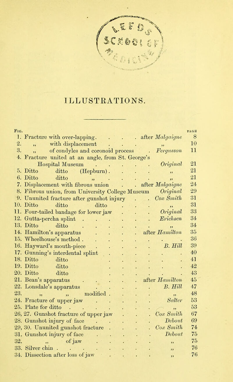 ILLUSTRATIONS. Fig. PAGE 1. Fracture with over-lapping. after Malgaigne 8 2. „ with displacement >> 10 3. „ of condyles and coronoid pi-ocess . Fergusson 11 4. Fracture united at an angle, from St. Geor ge's Hospital Museum .... Original 21 5. Ditto ditto (Hepburn). • t> 21 6. Ditto ditto „ . . . >» 21 7. Displacement with fibrous union after Malgaigne 24 8. Fibrous union, from University College Museum Original 29 9. Ununited fracture after gunshot injury . Cox Smith 31 10. Ditto ditto ditto . 31 11. Four-tailed bandage for lower jaw Original 33 12. Gutta-percha splint Erichsen 34 13. Ditto ditto . . ' . • >) 34 14. Hamilton's apparatus .... after Hamilton 35 15. Wheelhouse's method 36 16. Hayward's mouth-piece .... b. mil 39 17. Gunning's interdental splint 40 18. Ditto ditto 41 19. Ditto ditto 42 20. Ditto ditto 43 21. Bean's apparatus . . . after Hamilton 45 22. Lonsdale's apparatus .... B.Hill 47 23. „ „ modified . • >> 48 24. Fracture of upper jaw .... Salter 53 25. Plate for ditto 53 26,27. Gunshot fracture of upper jaw . Cox Smith 67 28. Gunshot injury of face .... Bebout 69 29, 30. Ununited gunshot fracture . . Cox Smith 74 31. Gunshot injury of face .... Bebout 75 32. „ ofjaw 75 33. Silver chin . . . . ... • >» 76 34. Dissection after loss of jaw 76