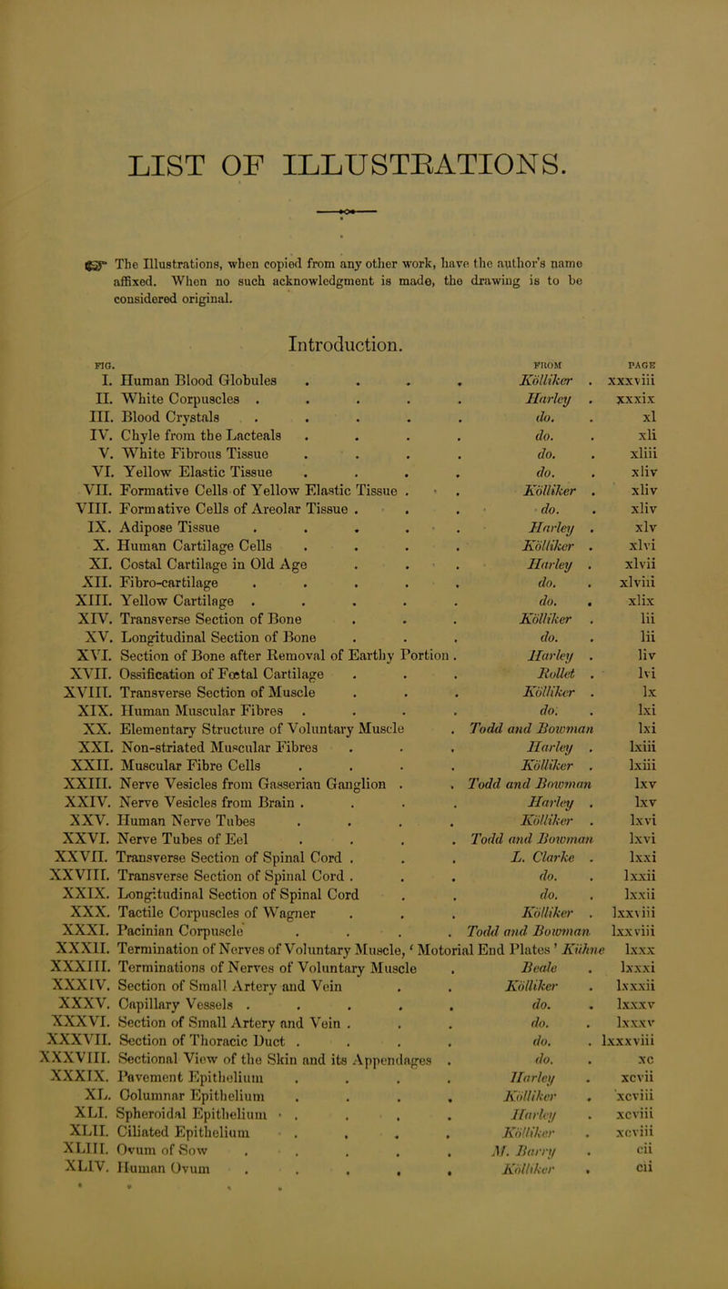 LIST OF ILLUSTRATIONS •O*- igy The Illustrations, when copied from any other work, have the author’s name affixed. When no such acknowledgment is made, the drawing is to be considered original. Introduction. FIO. FUOM PAGE I. Human Blood Globules Kbllikcr . xxxviii II. White Corpuscles .... Harley . xxxix III. Blood Crystals .... do. xl IV. Chyle from the Lacteals do. xli V. White Fibrous Tissue do. xliii VI. Yellow Elastic Tissue do. xliv VII. Formative Cells of Yellow Elastic Tissue . Kolliker . xliv VIII. Formative Cells of Areolar Tissue . do. xliv IX. Adipose Tissue . . . . Harley . xlv X. Human Cartilage Cells Kolliker . xlvi XI. Costal Cartilage in Old Age Harley . xlvii XII. Fibro-cartilage .... do. xlviii XIII. Yellow Cartilage .... do. . xlix XIV. Transverse Section of Bone Kolliker lii XV. Longitudinal Section of Bone do. lii XVI. Section of Bone after Removal of Earthy Portion . Harley . liv XVII. Ossification of Foetal Cartilage Rollet . lvi XVIII. Transverse Section of Muscle Kolliker . lx XIX. Human Muscular Fibres do: Ixi XX. Elementary Structure of Voluntary Muscle Todd and Bowman lxi XXI. Non-striated Muscular Fibres Harley . Ixiii XXII. Muscular Fibre Cells Kolliker . lxiii XXIII. Nerve Vesicles from Gasserian Ganglion . Todd and Bowman lxv XXIV. Nerve Vesicles from Brain . 4 Harley . Lxv XXV. Human Nerve Tubes Kolliker lxvi XXVI. Nerve Tubes of Eel Todd and Bowman Ixvi XXVH. Transverse Section of Spinal Cord . L. Clarke . lxxi XXVIII. Transverse Section of Spinal Cord . do. lxxii XXIX. Longitudinal Section of Spinal Cord do. lxxii XXX. Tactile Corpuscles of Wagner Kolliker . lxxviii XXXI. Pacinian Corpuscle Todd and Bowman Ixxviii XXXII. Termination of Nerves of Voluntary Muscle, ‘ Motori il End Plates ’ Kulin e lxxx XXXIII. Terminations of Nerves of Voluntary Muscle Beale lxxxi XXXIV. Section of Small Artery and Vein Kolliker lxxxii XXXV. Capillary Vessels .... do. lxxxv XXXVI. Section of Small Artery and Vein . do. lx XXV XXXVII. Section of Thoracic Uuct . do. lxxxviii XXXVIII. Sectional View of the Skin and its Appendages do. xc XXXIX. Pavement Epithelium Harley xcvii XL. Columnar Epithelium Kolliker . 'xcviii XLI. Spheroidal Epithelium • . Harley xcvii i XLII. Ciliated Epithelium . . Kolliker xcviii XLIII. Ovum of Sow . M. Barry cii XLIV. Human Ovum .... • Kolliker • cii