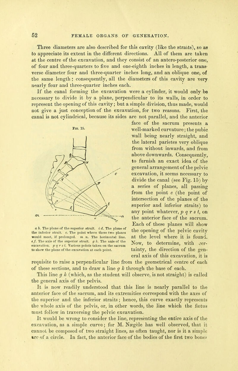 Fio. 15. Three diameters are also described for this cavity (like the straits), so as to appreciate its extent in the different directions. All of them are taken at the centre of the excavation, and they consist of an antero-posterior one, of four and three-quarters to five and one-eighth inches in length, a trans- verse diameter four and three-quarter inches long, and an oblique one, of the same length ; consequently, all the diameters of this cavity are very nearly four and three-quarter inches each. If the canal forming the excavation were a cylinder, it would only be necessary to divide it by a plane, perpendicular to its walls, in order to represent the opening of this cavity; but a simple division, thus made, would not give a just conception of the excavation, for two reasons. First, the canal is not cylindrical, because its sides are not parallel, and the anterior face of the sacrum presents a well-marked curvature; the pubic wall being nearly straight, and the lateral parietes very oblique from without inwards, and from above downwards. Consequently, to furnish an exact idea of the general arrangement of the pelvic excavation, it seems necessary to divide the canal (see Fig. 15) by a series of planes, all passing from the point c (the point of intersection of the planes of the superior and inferior straits) to any point whatever, p q r s t, on the anterior face of the sacrum. Each of these planes will show the opening of the pelvic cavity at the level where it is found. Now, to determine, with cer- tainty, the direction of the gen- eral axis of this excavation, it is requisite to raise a perpendicular line from the geometrical centre of each of these sections, and to draw a line g k through the base of each. This line g k (which, as the student will observe, is not straight) is called the general axis of the pelvis. It is now readily understood that this line is nearly parallel to the anterior face of the sacrum, and its extremities correspond with the axes of the superior and the inferior straits; hence, this curve exactly represents the whole axis of the pelvis, or, in other words, the line which the foetus must follow in traversing the pelvic excavation. It would be wrong to consider the line, representing the entire axis of the excavation, as a simple curve; for M. Nsegele has well observed, that it cannot be composed of two straight lines, as often taught, nor is it a simple arc of a circle. In fact, the anterior face of the bodies of the first two bones a b. Tlie plane of tlie superior strait, i d. The plane of the infurior strait, c. The point where these two planes would meet, if prolonged, m n. The horizontal line, e/. The axis of the superior strait, g k. The axis of the excavation, p qr s t. Various points taken on the sacrum to show the plane of the excaTation at each point.