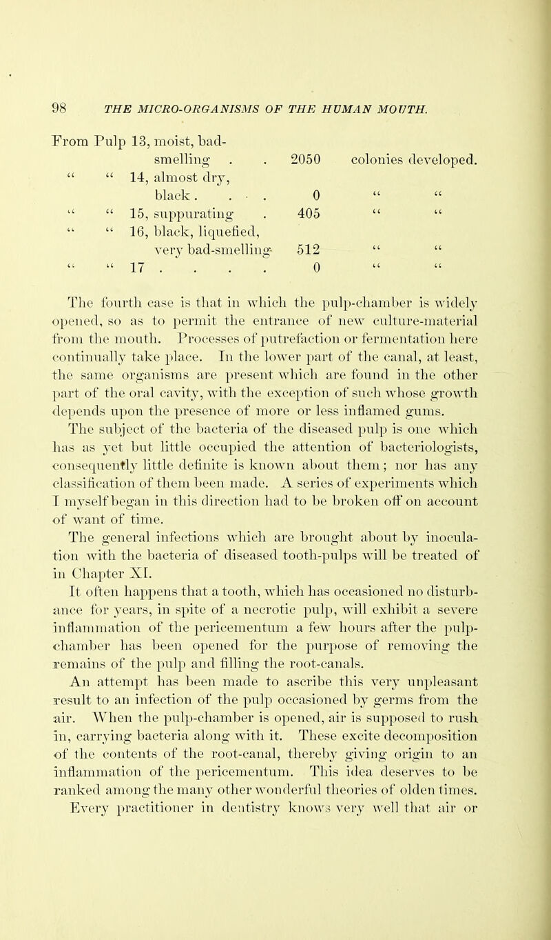 From Pulp 13, moist, bad- smelling- . . 2050   14, almost dry, black. . • . 0   15, suppurating- . 405   16, black, liquefied, very bad-smelling- 512   17 . . . ^ 0 The fourth case is that in which the pulp-chamber is Avidely opened, so as to permit the entrance of new culture-material from the mouth. Processes of putrefaction or fermentation here continually take place. In the lower part of the canal, at least, the same organisms are present which are found in the other part of the oral cavity, with the exception of such whose growth depends upon the presence of more or less inflamed gums. The subject of the bacteria of the diseased pulp is one which has as yet but little occupied the attention of bacteriologists, consequently little definite is known about them; nor has any classification of them been made. A series of experiments which I myself began in this direction had to be broken off on account of want of time. The general infections which are brought alxmt by inocula- tion with the l)acteria of diseased tooth-pulps will be treated of in Chapter XT. It often happens that a tooth, Avhich has occasioned no disturb- ance for years, in spite of a necrotic pulp, will exhibit a severe inflammation of the pericementum a few hours after the pulp- chamber has been opened for the purpose of removing the remains of the pulp and filling the root-canals. An attempt has been made to ascribe this very unpleasant result to an infection of the pulp occasioned by germs from the air. When the pulp-chamber is opened, air is supposed to rush, in, carrying bacteria along with it. These excite decomposition of the contents of the root-canal, thereby giving origin to an inflammation of the pericementum. This idea deserves to be ranked among the many other wonderful theories of olden times. Every practitioner in dentistry knows very well that air or colonies developed.