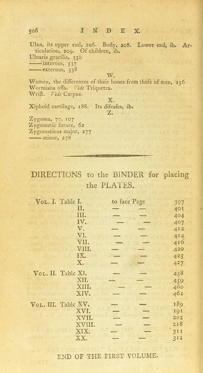 Ulna, its upper end, 206. Body, 208. Lower end, ib. Ar- ticulation, 209. Of children, ib. Ulnaris gracilis, 336 internus, 337 — cxternus, 338 W. Women, the differences of their bones from thofe of men, 256 Wormiana offa. Vide Triquetra. , Wrift. Vide Carpus. X. Xiphoid cartilage, 188. Its difeafes, ib. Z. . Zygoma, 77. 107 Zygomatic future, 62 Zygomaticus major, 277 minor, 278 DIRECTIONS to the BINDER for placing ■ . the PLATES. VoL. I. Table I. to face Page 397 II. , — — 401 III. I — — 404 IV. . _ ' 407 V. — — 412 VI. — — 414 VII. — — 416 VIII. — — 420 IX. — — 425 X. — — 427 VoL. II. Table XI. — — 458 XII. —, — 459 XIII. - — — 460 XIV. — -- 462 VoL. III. Table XV. — — 189 XVI. — — 191 XVII. — — 202 XVIII. — — 2i8 XIX. — — '311 XX. — — 312 END OF THE FIRST VOLUME.