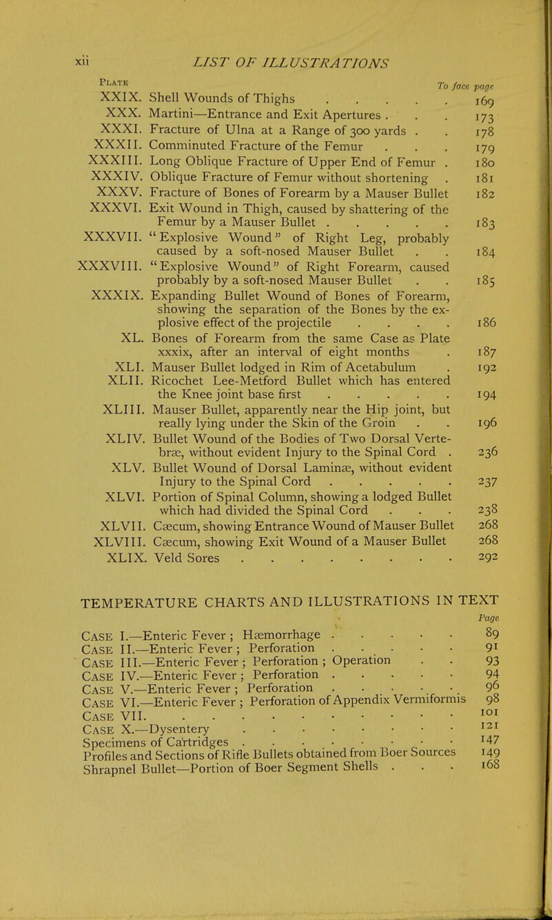 ^ ^^'^'^ To face par/c XXIX. Shell Wounds of Thighs 169 XXX. Martini—Entrance and Exit Apertures . . . 173 XXXI. Fracture of Ulna at a Range of 300 yards . . 178 XXXII. Comminuted Fracture of the Femur . . . 179 XXXIII. Long Oblique Fracture of Upper End of Femur . 180 XXXIV. Oblique Fracture of Femur without shortening . 181 XXXV. Fracture of Bones of Forearm by a Mauser Bullet 182 XXXVI. Exit Wound in Thigh, caused by shattering of the Femur by a Mauser Bullet 183 XXXVII. Explosive Wound of Right Leg, probably caused by a soft-nosed Mauser Bullet . . 184 XXXVIII. Explosive Wound of Right Forearm, caused probably by a soft-nosed Mauser Bullet . . 185 XXXIX. Expanding Bullet Wound of Bones of Forearm, showing the separation of the Bones by the ex- plosive effect of the projectile .... 186 XL. Bones of Forearm from the same Case as Plate xxxix, after an interval of eight months . 187 XLI. Mauser Bullet lodged in Rim of Acetabulum . 192 XLII. Ricochet Lee-Metford Bullet which has entered the Knee joint base first 194 XLI 11. Mauser Bullet, apparently near the Hip joint, but really lying under the Skin of the Groin . . 196 XLIV. Bullet Wound of the Bodies of Two Dorsal Verte- brae, without evident Injury to the Spinal Cord . 236 XLV. Bullet Wound of Dorsal Laminae, without evident Injury to the Spinal Cord 237 XLVI. Portion of Spinal Column, showing a lodged Bullet which had divided the Spinal Cord . . . 238 XLVI I. Caecum, showing Entrance Wound of Mauser Bullet 268 XLVI 11. Caecum, showing Exit Wound of a Mauser Bullet 268 XLIX. Veld Sores 292 TEMPERATURE CHARTS AND ILLUSTRATIONS IN TEXT Case I.—Enteric Fever ; Haemorrhage 89 Case II.—Enteric Fever ; Perforation 9^ Case III.—Enteric Fever ; Perforation ; Operation . . 93 Case IV.—Enteric Fever ; Perforation 94 Case V.—Enteric Fever ; Perforation 96 Case VI.—Enteric Fever ; Perforation of Appendix Vermiformis 98 Case VII Case X.—Dysentery Specimens of Cartridges • • ^47 Profiles and Sections of Rifle Bullets obtained from Boer Sources 149 Shrapnel Bullet—Portion of Boer Segment Shells ... 168