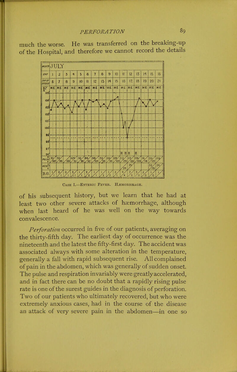 much the worse. He was transferred on the breaking-up of the Hospital, and therefore we cannot record the details OAfor mast JULY 10 15 IP 927 ~/' \0y 91/ m/ 96/ 8Z/ 100/ m7 Wl/ W/ 116/ 120/ lOS/ /loo /96 /lOO /32 /se /92 /M /96 /39 /I01 /l?0 /lOB /lOB /lie /;i / 10 16 17. 13 18 19 20 16 Case I.—Bntebio Fever. H^mobrhage. of his subsequent history, but we learn that he had at least two other severe attacks of haemorrhage, although when last heard of he was well on the way towards convalescence. Perforation occurred in five of our patients, averaging on the thirty-fifth day. The earliest day of occurrence was the nineteenth and the latest the fifty-first day. The accident was associated always with some alteration in the temperature, generally a fall with rapid subsequent rise. All complained of pain in the abdomen, which was generally of sudden onset. The pulse and respiration invariably were greatlyaccelerated, and in fact there can be no doubt that a rapidly rising pulse rate is one of the surest guides in the diagnosis of perforation. Two of our patients who ultimately recovered, but who were extremely anxious cases, had in the course of the disease an attack of very severe pain in the abdomen—in one so