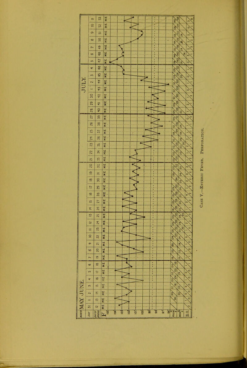 'A O < A o Ik A A > Pi H 1 <