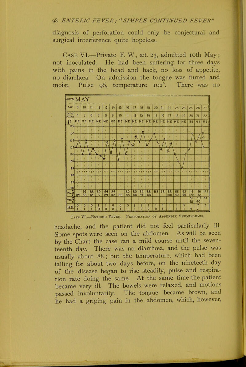 diagnosis of perforation could only be conjectural and surgical interference quite hopeless. Case VI.—Private F. W., set. 23, admitted loth May; not inoculated. He had been suffering for three days with pains in the head and back, no loss of appetite, no diarrhoea. On admission the tongue was furred and moist. Pulse 96, temperature 102°. There was no Case VI.—Enteric Fever. Perforation of Appendix VEEMiFORms. headache, and the patient did not feel particularly ill. Some spots were seen on the abdomen. As will be seen by the Chart the case ran a mild course until the seven- teenth day. There was no diarrhoea, and the pulse was usually about 88 ; but the temperature, which had been falling for about two days before, on the nineteeth day of the disease began to rise steadily, pulse and respira- tion rate doing the same. At the same time the patient became very ill. The bowels were relaxed, and motions passed involuntarily. The tongue became brown, and he had a griping pain in the abdomen, which, however,