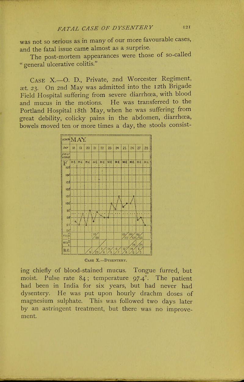 FATAL CASE OF DYSENTERY was not so serious as in many of our more favourable cases, and the fatal issue came almost as a surprise. The post-mortem appearances were those of so-called  general ulcerative colitis. Case X.—O. D., Private, 2nd Worcester Regiment, aet. 23. On 2nd May was admitted into the 12th Brigade Field Hospital suffering from severe diarrhoea, with blood and mucus in the motions. He was transferred to the Portland Hospital i8th May, when he was suffering from great debility, colicky pains in the abdomen, diarrhoea, bowels moved ten or more times a day, the stools consist- HONIh BAY 18 13 21 22 25 24 2S 26 28 ¥ 104 103 10^ lOf 100 90 9{l SI <!6 H E H L M W H ii M E M E M E M E M A I V h 1 i \ / V r fliSC /aa 109/ A-cf. 102/ / /28 U B.O /3 J/ /n \<*/ /9 n/ 14/ /L K Oasb X.—^Dysentery. ing chiefly of blood-stained mucus. Tongue furred, but moist. Pulse rate 84; temperature 97.4°. The patient had been in India for six years, but had never had dysentery. He was put upon hourly drachm doses of magnesium sulphate. This was followed two days later by an astringent treatment, but there was no improve- ment.