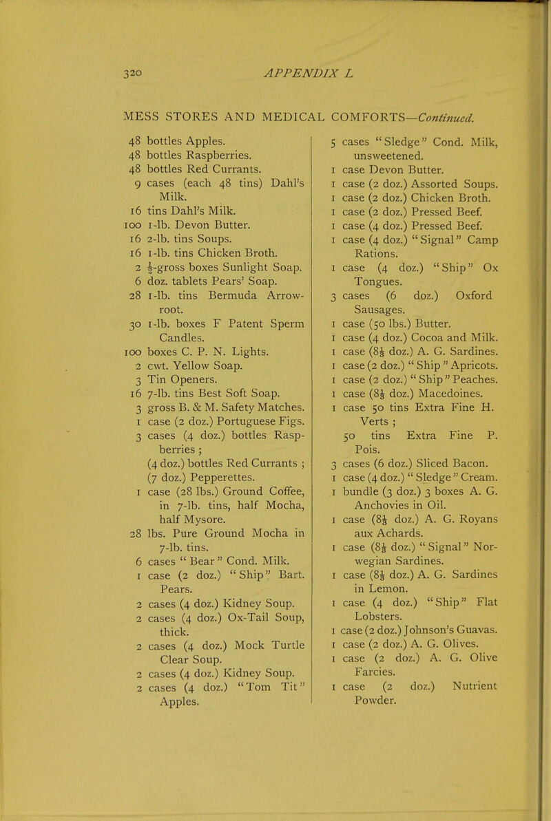 MESS STORES AND MEDICAL COMYO^^T^—Continued. 48 bottles Apples. 48 bottles Raspberries. 48 bottles Red Currants. 9 cases (each 48 tins) Dahl's Milk. 16 tins Dahl's Milk. 100 I-lb. Devon Butter. 16 2-lb. tins Soups. 16 I-lb. tins Chicken Broth. 2 ^-gross boxes Sunlight Soap. 6 doz. tablets Pears' Soap. 28 I-lb. tins Bermuda Arrow- root. 30 I-lb. boxes F Patent Sperm Candles. ICX3 boxes C. P. N. Lights. 2 cwt. Yellow Soap. 3 Tin Openers. 16 7-lb. tins Best Soft Soap. 3 gross B. & M. Safety Matches. I case (2 doz.) Portuguese Figs. 3 cases (4 doz.) bottles Rasp- berries ; (4 doz.) bottles Red Currants ; (7 doz.) Pepperettes. I case (28 lbs.) Ground Coffee, in 7-lb. tins, half Mocha, half Mysore. 28 lbs. Pure Ground Mocha in 7-lb. tins. 6 cases  Bear  Cond. Milk. 1 case (2 doz.) Ship Bart. Pears. 2 cases (4 doz.) Kidney Soup. 2 cases (4 doz.) Ox-Tail Soup, thick. 2 cases (4 doz.) Mock Turtle Clear Soup. 2 cases (4 doz.) Kidney Soup. 2 cases (4 doz.)  Tom Tit Apples. 5 cases Sledge Cond. Milk, unsweetened. I case Devon Butter. I case (2 doz.) Assorted Soups. I case (2 doz.) Chicken Broth. I case (2 doz.) Pressed Beef. I case (4 doz.) Pressed Beef. I case (4 doz.) Signal Camp Rations. I case (4 doz.) Ship Ox Tongues. 3 cases (6 doz.) Oxford Sausages. I case (50 lbs.) Butter. I case (4 doz.) Cocoa and Milk. I case (8J doz.) A. G. Sardines. I case (2 doz.)  Ship  Apricots. I case (2 doz.)  Ship  Peaches. I case (8J doz.) Macedoines. I case 50 tins Extra Fine H. Verts ; 50 tins Extra Fine P. Pois. 3 cases (6 doz.) Sliced Bacon. I case (4doz.)  Sledge Cream. I bundle (3 doz.) 3 boxes A. G. Anchovies in Oil. I case (8J doz.) A. G. Royans aux Achards. I case (8J doz.) Signal Nor- wegian Sardines. I case (8^f doz.) A. G. Sardines in Lemon. I case (4 doz.) Ship Flat Lobsters. I case (2 doz.) Johnson's Guavas. I case (2 doz.) A. G. Olives. I case (2 doz.) A. G. Olive Farcies. I case (2 doz.) Nutrient Powder.