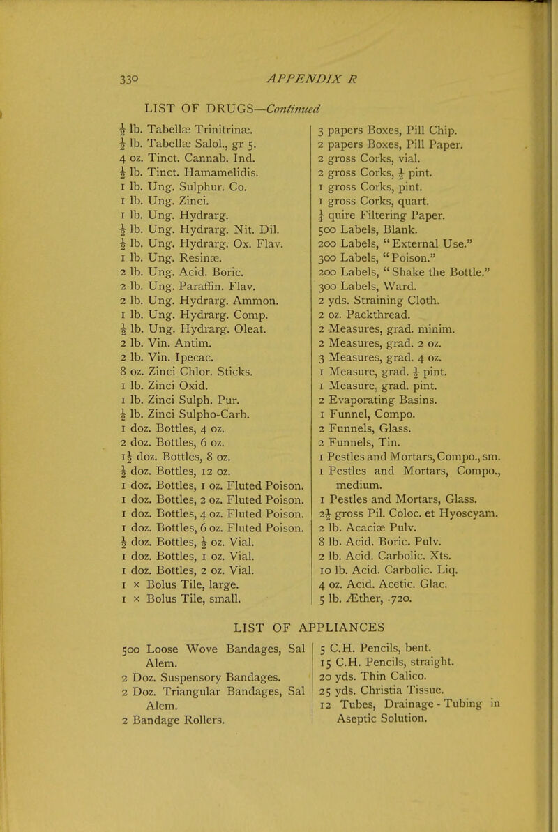 LIST OF -Q-mO^—Continued b. Tabelte TrinitrinEe. b. Tabellas Salol., gr 5. 4 oz. Tinct. Cannab. Ind. \ lb. Tinct. Hamamelidis. b. Ung. Sulphur. Co. b. Ung. Zinci. b. Ung. Hydrarg. b. Ung. Hydrarg. Nit. Dil. b. Ung. Hydrarg. Ox. Flav. b. Ung. Resinae. b. Ung. Acid. Boric, b. Ung. Parafifin. Flav. b. Ung. Hydi-arg. Ammon. b. Ung. Hydrarg. Comp. b. Ung. Hydrarg. Oleat. b. Vin. Antim. b. Vin. Ipecac, oz. Zinci Chlor. Sticks, b. Zinci Oxid. Zinci Sulph. Pur. b. Zinci Sulpho-Carb. doz. Bottles, 4 oz. doz. Bottles, 6 oz. \\ doz. Bottles, 8 oz. \ doz. Bottles, 12 oz. I doz. Bottles, I oz. Fluted Poison. I doz. Bottles, 2 oz. Fluted Poison. I doz. Bottles, 4 oz. Fluted Poison. I doz. Bottles, 6 oz. Fluted Poison. \ doz. Bottles, \ oz. Vial. I doz. Bottles, I oz. Vial. I doz. Bottles, 2 oz. Vial. I X Bolus Tile, large. I X Bolus Tile, small. 3 papers Boxes, Pill Chip. 2 papers Boxes, Pill Paper. 2 gross Corks, vial. 2 gross Corks, \ pint. I gross Corks, pint. 1 gross Corks, quart. \ quire Filtering Paper. 500 Labels, Blank. 200 Labels, External Use. 300 Labels, Poison. 200 Labels, Shake the Bottle. 300 Labels, Ward. 2 yds. Straining Cloth. 2 oz. Packthread, 2 Measures, grad. minim. 2 Measures, grad. 2 oz. 3 Measures, grad. 4 oz. I Measure, grad. \ pint. 1 Measure, grad. pint. 2 Evaporating Basins. 1 Funnel, Compo. 2 Funnels, Glass. 2 Funnels, Tin. I Pestles and Mortars, Compo., sm. I Pestles and Mortars, Compo., medium. 1 Pestles and Mortars, Glass. 2\ gross Pil. Coloc. et Hyoscyam. 2 lb. Acacise Pulv. 8 lb. Acid. Boric. Pulv. 2 lb. Acid. Carbolic. Xts. 10 lb. Acid. Carbolic. Liq. 4 oz. Acid. Acetic. Glac. 5 lb. ^ther, .720. LIST OF APPLIANCES 500 Loose Wove Bandages, Sal Alem. 2 Doz. Suspensory Bandages. 2 Doz. Triangular Bandages, Sal Alem. 2 Bandage Rollers. 5 C.H. Pencils, bent. 15 C.H. Pencils, straight. 20 yds. Thin Calico. 25 yds. Christia Tissue. 12 Tubes, Drainage - Tubing in Aseptic Solution.