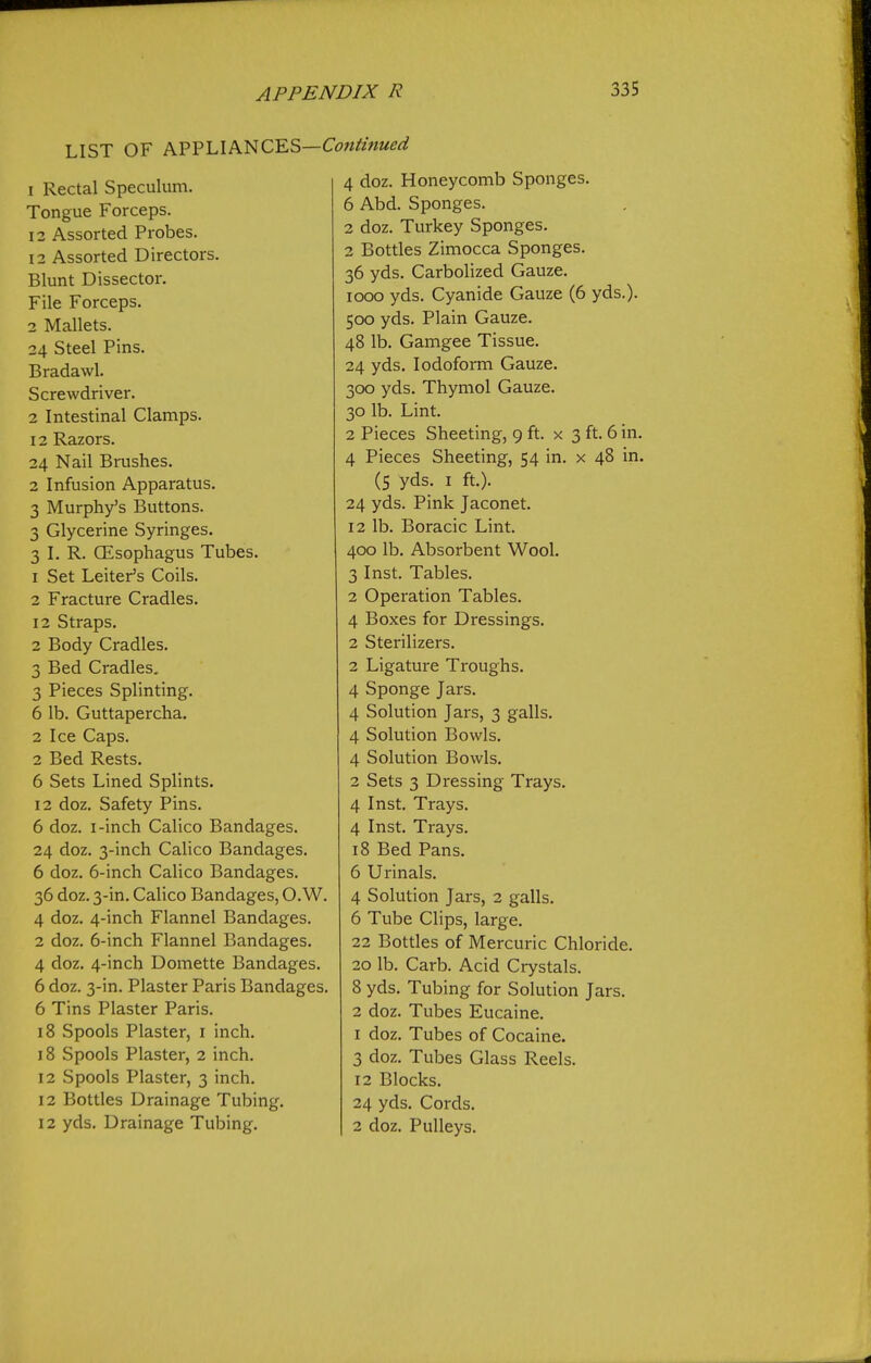 LIST OF APPLIANCES— 1 Rectal Speculum. Tongue Forceps. 12 Assorted Probes. 12 Assorted Directors. Blunt Dissector. File Forceps. 2 Mallets. 24 Steel Pins. Bradawl. Screwdriver. 2 Intestinal Clamps. 12 Razors. 24 Nail Brushes. 2 Infusion Apparatus. 3 Murphy's Buttons. 3 Glycerine Syringes. 3 I. R. CEsophagus Tubes. 1 Set Leiter's Coils. 2 Fracture Cradles. 12 Straps. 2 Body Cradles. 3 Bed Cradles. 3 Pieces Sphnting. 6 lb. Guttapercha. 2 Ice Caps. 2 Bed Rests. 6 Sets Lined Splints. 12 doz. Safety Pins. 6 doz. I-inch Calico Bandages. 24 doz. 3-inch Calico Bandages. 6 doz. 6-inch Calico Bandages. 36 doz. 3-in. Calico Bandages, O.W. 4 doz. 4-inch Flannel Bandages. 2 doz. 6-inch Flannel Bandages. 4 doz. 4-inch Domette Bandages. 6 doz. 3-in. Plaster Paris Bandages. 6 Tins Plaster Paris. 18 Spools Plaster, i inch. 18 Spools Plaster, 2 inch. 12 Spools Plaster, 3 inch. 12 Bottles Drainage Tubing. 12 yds. Drainage Tubing. Continued 4 doz. Honeycomb Sponges. 6 Abd. Sponges. 2 doz. Turkey Sponges. 2 Bottles Zimocca Sponges. 36 yds. Carbolized Gauze. 1000 yds. Cyanide Gauze (6 yds.). 500 yds. Plain Gauze. 48 lb. Gamgee Tissue. 24 yds. Iodoform Gauze. 300 yds. Thymol Gauze. 30 lb. Lint. 2 Pieces Sheeting, 9 ft. x 3 ft. 6 in. 4 Pieces Sheeting, 54 in. x 48 in. (5 yds. I ft.). 24 yds. Pink Jaconet. 12 lb. Boracic Lint. 400 lb. Absorbent Wool. 3 Inst. Tables. 2 Operation Tables. 4 Boxes for Dressings. 2 Sterilizers. 2 Ligature Troughs. 4 Sponge Jars. 4 Solution Jars, 3 galls. 4 Solution Bowls. 4 Solution Bowls. 2 Sets 3 Dressing Trays. 4 Inst. Trays. 4 Inst. Trays. 18 Bed Pans. 6 Urinals. 4 Solution Jars, 2 galls. 6 Tube Clips, large. 22 Bottles of Mercuric Chloride. 20 lb. Carb. Acid Crystals. 8 yds. Tubing for Solution Jars. 2 doz. Tubes Eucaine. 1 doz. Tubes of Cocaine. 3 doz. Tubes Glass Reels. 12 Blocks. 24 yds. Cords. 2 doz. Pulleys.