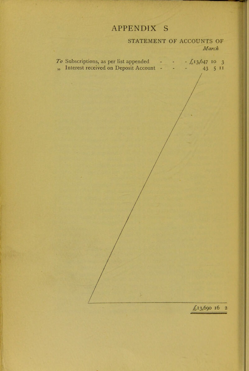 STATEMENT OF ACCOUNTS OF March To Subscriptions, as per list appended - - - 13,647 10 3 „ Interest received on Deposit Account - - - 43 5 11 ;^I3,690 16 2