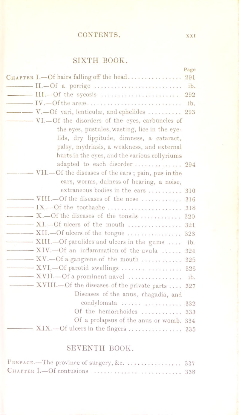 SIXTH BOOK. Page Chapter I,—Of hairs falling off the head 291 II.—Of a porrigo ib. III.—Of the sycosis 292 IV.—Of the areas ib. V.—Of vari, lenticulee, and ephelides 293 VI.—Of the disorders of the eyes, carbuncles of the eyes, pustules, wasting, lice in the eye- lids, dry lippitude, dimness, a cataract, palsy, mydriasis, a weakness, and external hurts in the eyes, and the various collvriums adapted to each disorder 294 —- VII.—Of the diseases of the ears ; pain, pus in the ears, worms, dulness of hearing, a noise, extraneous bodies in the ears 310 VIII.—Of the diseases of the nose 316 IX.—Of the toothache 318 X.—Of the diseases of the tonsils 320 XI.—Of ulcers of the mouth 321 XII.—Of ulcers of the tongue 323 XIII.—Of parulides and ulcers in the gums .... ib. XIV.—Of an inflammation of the uvula 324 XV.—Of a gangrene of the mouth 325 — XVI.—Of parotid swellings 326 XVII.—Of a prominent navel ib. XVIII.— Of the diseases of the private parts .... 327 Diseases of the anus, rhagadia, and condylomata 332 Of the hemorrhoides 333 Of a prolapsus of the anus or womb. 334 XIX.—Of ulcers in the fingers 335 SEVENTH BOOK. Preface.—The province of surgery, &c 337 Chapter I.—Of contusions 338