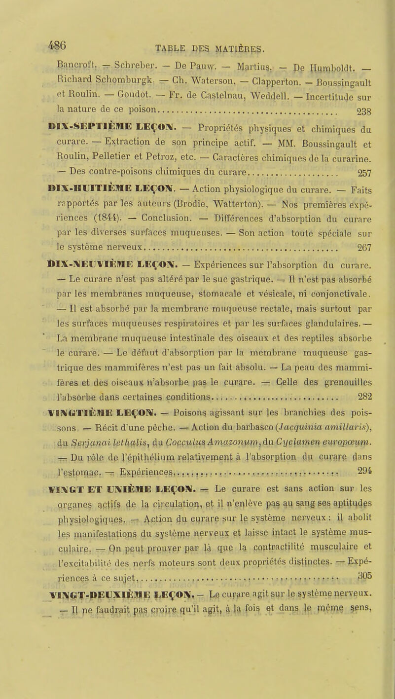 Bnncrofl. - Schreber. - De Pauw. — Martius. - De Ilumboldt. — Richard Schomburgk. — Ch. Watersou, — Clapperton. - Boussingault el Roulin. — Goudot. — Fr. de Castelnau, Weddell. — Incertitude sur la nature de ce poison 03g DIX-SEPTIÈME LEÇON. — Propriétés physiques et chimiques du curare. — Extraction de son principe actif. — MM. Boussingault et Roulin, Pelletier et Petroz, etc. — Caractères chimiques de la curarine. — Des contre-poisons chimiques du curare 257 DIX-HUITIÈME LEÇON. — Action physiologique du curare. — Faits rapportés par les auteurs (Brodie, Watterton). — Nos premières expé- riences (1844). — Conclusion. — Différences d'absorption du curare par les diverses surfaces muqueuses. — Son action toute spéciale sur le système nerveux 267 DIX-NEUVIÈME LEÇON. — Expériences sur l'absorption du curare. — Le curare n'est pas altéré par le suc gastrique. — Il n'est pas absorbé par les membranes muqueuse, stomacale et vésicale, ni conjonctivale. — Il est absorbé par la membrane muqueuse rectale, mais surtout par les surfaces muqueuses respiratoires et par les surfaces glandulaires.— La membrane muqueuse intestinale des oiseaux et des reptiles absorbe le curare. — Le défaut d'absorption par la membrane muqueuse gas- trique des mammifères n'est pas un fait absolu. — La peau des mammi- fères et des oiseaux n'absorbe pas le curare. — Celle des grenouilles l'absorbe dans certaines conditions 282 VINGTIÈME LEÇON. — Poisons agissant sur Jes branchies des pois- sons — Bécit d'une pêche. — Action du barbasco (Jacquinia amillaris), du SerjuiHii lelltalis, du CoçculuQ Amazowuu, du Cyclamen europœum. — Du rôle de l'épithélium relativement à l'absorption du curare dans l'estomac. — Expériences 294 VINGT ET UNIÈME LEÇON. — Le curare est sans action sur les organes actifs de la circulation, et il n'enlève pas au sang ses aptitudes physiologiques. — Action du curare sur le système nerveux: il abolit les manifestations du système nerveux et laisse intact le système mus- culaire. — On peut prouver par la que la contractilité musculaire et l'excitabilité des nerfs moteurs sont deux propriétés distinctes. — Expé- riences à ce sujet. • ^05 VINGT-DEUXIÈME LEÇON. - Le curare agit sur le système nerveux. — Il ne faudrait pas croire qu'il agit, à la t'ois et dans le même sens.