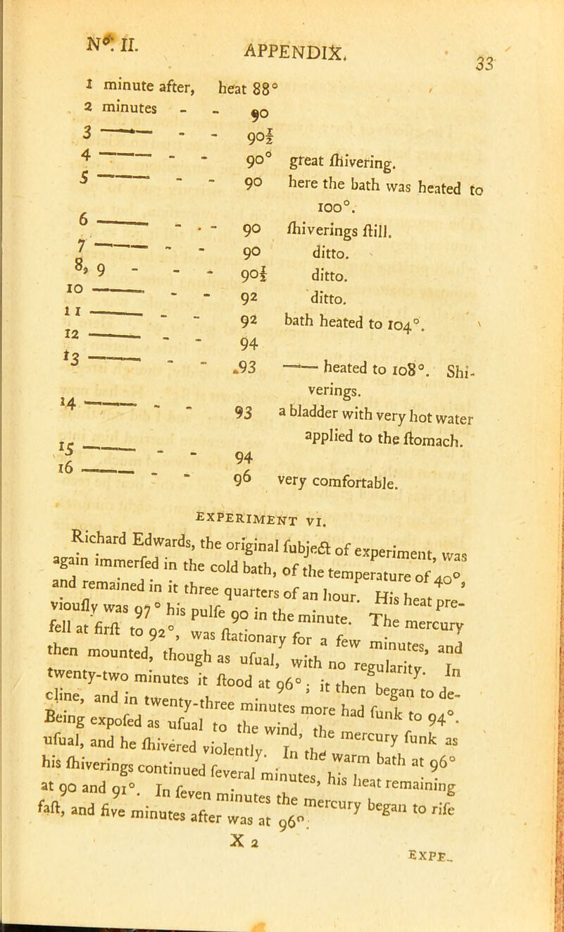 N<*: & APPENDIX, 1 minute after, heat 88° 2 minutes - - 90 4 — - - 9o° great fhivering 14 — M 90 here the bath was heated t 100°. 90 fliiverings ftilJ. 9° ditto. 9°§ ditto. 92 ditto. 92 bath heated to 1040. 94 .93 —*—' heated to 108°. Shi- verings. 93 a bladder with very hot water applied to the ftomach. 94 96 very comfortable. EXPERIMENT VI. Richard Edwards, ,he origina] fubjedl of extent m. »gam .mmerfed in ,he cold bath, of „,e rempefatureoZ and rema,„ed in i, ,hr« quarters of an hour His hi 1' v.ouily was 97 • his pnlfe 9o in the mi„„te Th P fcHatfiril ,o9a°, was ftLnary f7a few I erCU,T X2 EXPF_