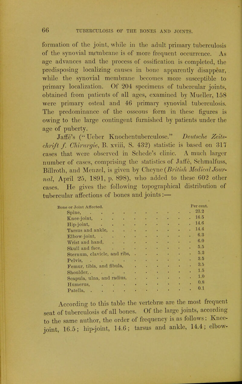 formation of the joint, while in the adult primary tuberculosis of the synovial membrane is of more frequent occurrence. As age advances and the process of ossification is completed, the predisposing localizing causes in bone apparently disappear, while tlie synovial membrane becomes more susceptible to primary localization. Of 204 specimens of tubercular joints, obtained from patients of all ages, examined by Mueller, 158 were primary osteal and 46 primary synovial tuberculosis. The predominance of the osseous form in these figures is owing to the large contingent furnished by patients under the age of puberty. JafFe's ( Ueber Knochentuberculose. Deutsche Zeits- clirift f. Chirurgie, B. xviii, S. 432) statistic is based on 317 cases that were observed in Schede's clinic. A much larger number of cases, comprising the statistics of Jaff'e, Schmalfuss, Billroth, and Menzel, is given by Cheyne {BritisJi 3fecUcaI Joiir- nal, April 25, 1891, p. 898), who added to these 602 other cases. He gives the following topographical distribution of tubercular affections of bones and joints:— Bone or Joint Affected. Spine, .... Knee-joint, Hip-joint, Tarsus and anl5le, . Elbow-joint, . Wrist and hand, Skull and face, Sternum, clavicle, and ribs. Pelvis, .... Femur, tibia, and fibula. Shoulder, .... Scapula, ulna, and radius. Humerus, Patella, .... According to this table the vertebrae are the most frequent seat of tuberculosis of all bones. Of the large joints, according to the same author, the order of frequency is as follows: Knee- joint, 16.5; hip-joint, 14.6; tarsus and ankle, 14.4; elbow- Per cent. . 23.2 , 16.5 14.6 , 14.4 6.3 6.0 , 5.5 . 5.2 . 3.5 . 3.5 . 1.5 . 1.0 . 0.8 . 0.1