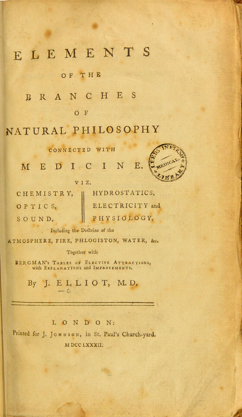 elements OF THE branches o F NATURAL PHILOSOPHY M CONNECTED WITH E D I C I N V I z. CHEMISTRY, OPTICS, SOUND, HYDROSTATICS, ELECTRICITY and PHYSIOLOGY. Including the Doftrine of the ATMOSPHERE, FIRE, PHLOGISTON, WATER, &c. Together with BERGMAN’s Tables of Elective Attractions, with Explanations and Improvements. By J. ELLIOT, M. D. — L LONDON: Printed for J. Johnson, in St. Paul’s Church-yard. M DCC LXXXII,