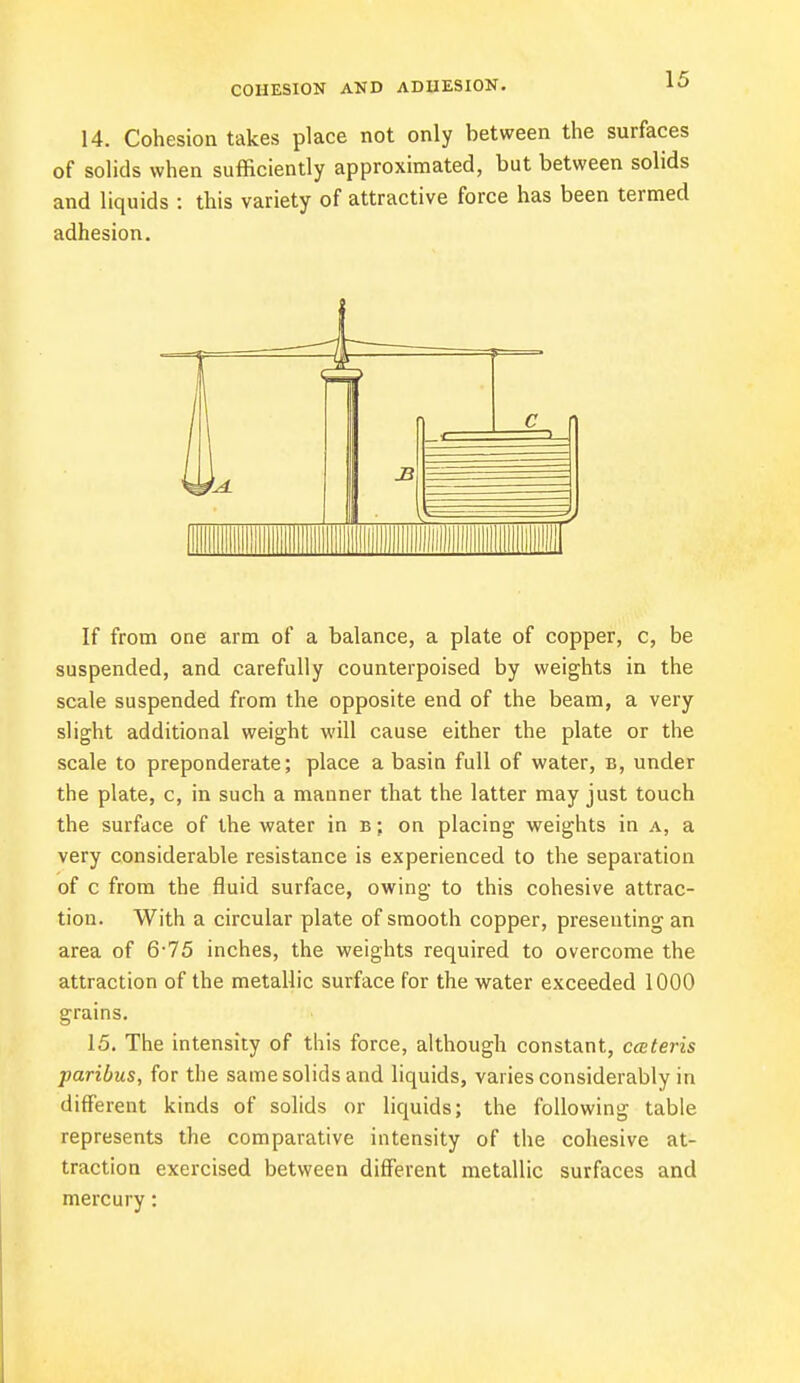 14. Cohesion takes place not only between the surfaces of solids when sufficiently approximated, but between solids and liquids : this variety of attractive force has been termed adhesion. If from one arm of a balance, a plate of copper, c, be suspended, and carefully counterpoised by weights in the scale suspended from the opposite end of the beam, a very slight additional weight will cause either the plate or the scale to preponderate; place a basin full of water, b, under the plate, c, in such a manner that the latter may just touch the surface of the water in b; on placing weights in a, a very considerable resistance is experienced to the separation of c from the fluid surface, owing to this cohesive attrac- tion. With a circular plate of smooth copper, presenting an area of 6-75 inches, the weights required to overcome the attraction of the metallic surface for the water exceeded 1000 grains. 15. The intensity of this force, although constant, cceteris paribus, for the same solids and liquids, varies considerably in different kinds of solids or liquids; the following table represents the comparative intensity of the cohesive at- traction exercised between different metallic surfaces and mercury:
