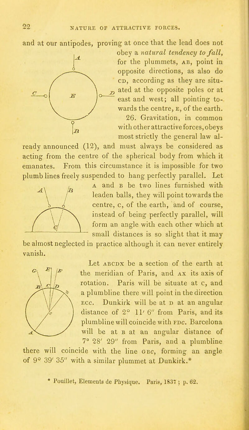 and at our antipodes, proving at once that the lead does not obey a natural tendency to fall, for the plummets, ab, point in opposite directions, as also do cd, according as they are situ- ^ ated at the opposite poles or at ~ east and west; all pointing to- wards the centre, e, of the earth. 26. Gravitation, in common with other attractive forces, obeys most strictly the general law al- ready announced (12), and must always be considered as acting from the centre of the spherical body from which it emanates. From this circumstance it is impossible for two plumb lines freely suspended to hang perfectly parallel. Let a and b be two lines furnished with leaden balls, they will point towards the centre, c, of the earth, and of course, instead of being perfectly parallel, will form an angle with each other which at small distances is so slight that it may be almost neglected in practice although it can never entirely vanish. Let abcdx be a section of the earth at the meridian of Paris, and ax its axis of rotation. Paris will be situate at c, and a plumbline there will point in the direction ecc. Dunkirk will be at d at an angular distance of 2° 11' 6 from Paris, and its plumbline will coincide with fdc. Barcelona will be at b at an angular distance of 7° 28' 29 from Paris, and a plumbline there will coincide with the line gbc, forming an angle of 9° 39' 35 with a similar plummet at Dunkirk.* • Pouillet, Elements de Physique. Paris, 1837 ; p. 6-2.