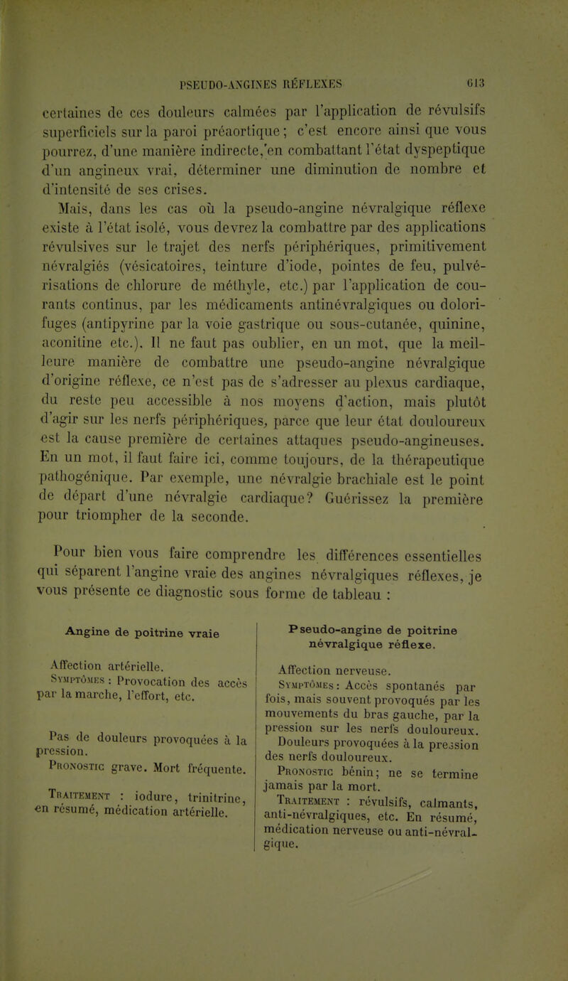 certaines de ces douleurs calmées par l'application de révulsifs superficiels sur la paroi préaortique; c'est encore ainsi que vous pourrez, d'une manière indirecte, en combattant l'état dyspeptique d'un angineux vrai, déterminer une diminution de nombre et d'intensité de ses crises. Mais, dans les cas où la pseudo-angine névralgique réflexe existe à l'état isolé, vous devrez la combattre par des applications révulsives sur le trajet des nerfs périphériques, primitivement névralgiés (vésicatoires, teinture d'iode, pointes de feu, pulvé- risations de chlorure de méthyle, etc.) par l'application de cou- rants continus, par les médicaments antinévralgiques ou dolori- fuges (antipyrine parla voie gastrique ou sous-cutanée, quinine, aconiline etc.). 11 ne faut pas oublier, en un mot, que la meil- leure manière de combattre une pseudo-angine névralgique d'origine réflexe, ce n'est pas de s'adresser au plexus cardiaque, du reste peu accessible à nos moyens d'action, mais plutôt d'agir sur les nerfs périphériques, parce que leur état douloureux est la cause première de certaines attaques pseudo-angineuses. En un mot, il faut faire ici, comme toujours, de la thérapeutique pathogénique. Par exemple, une névralgie brachiale est le point de départ d'une névralgie cardiaque? Guérissez la première pour triompher de la seconde. Pour bien vous faire comprendre les différences essentielles qui séparent l'angine vraie des angines névralgiques réflexes, je vous présente ce diagnostic sous forme de tableau : Angine de poitrine vraie Affection artérielle. Symptômes : Provocation des accès par la marche, l'effort, etc. Pas de douleurs provoquées à la pression. Pronostic grave. Mort fréquente. Traitement : iodure, trinitrinc, «n résumé, médication artérielle. Pseudo-angine de poitrine névralgique réflexe. Affection nerveuse. Symptômes: Accès spontanés par fois, mais souvent provoqués par les mouvements du bras gauche, par la pression sur les nerfs douloureux. Douleurs provoquées à la pression des nerfs douloureux. Pronostic bénin; ne se termine jamais par la mort. Traitement : révulsifs, calmants, anti-névralgiques, etc. En résumé, médication nerveuse ou anti-névral- gique.