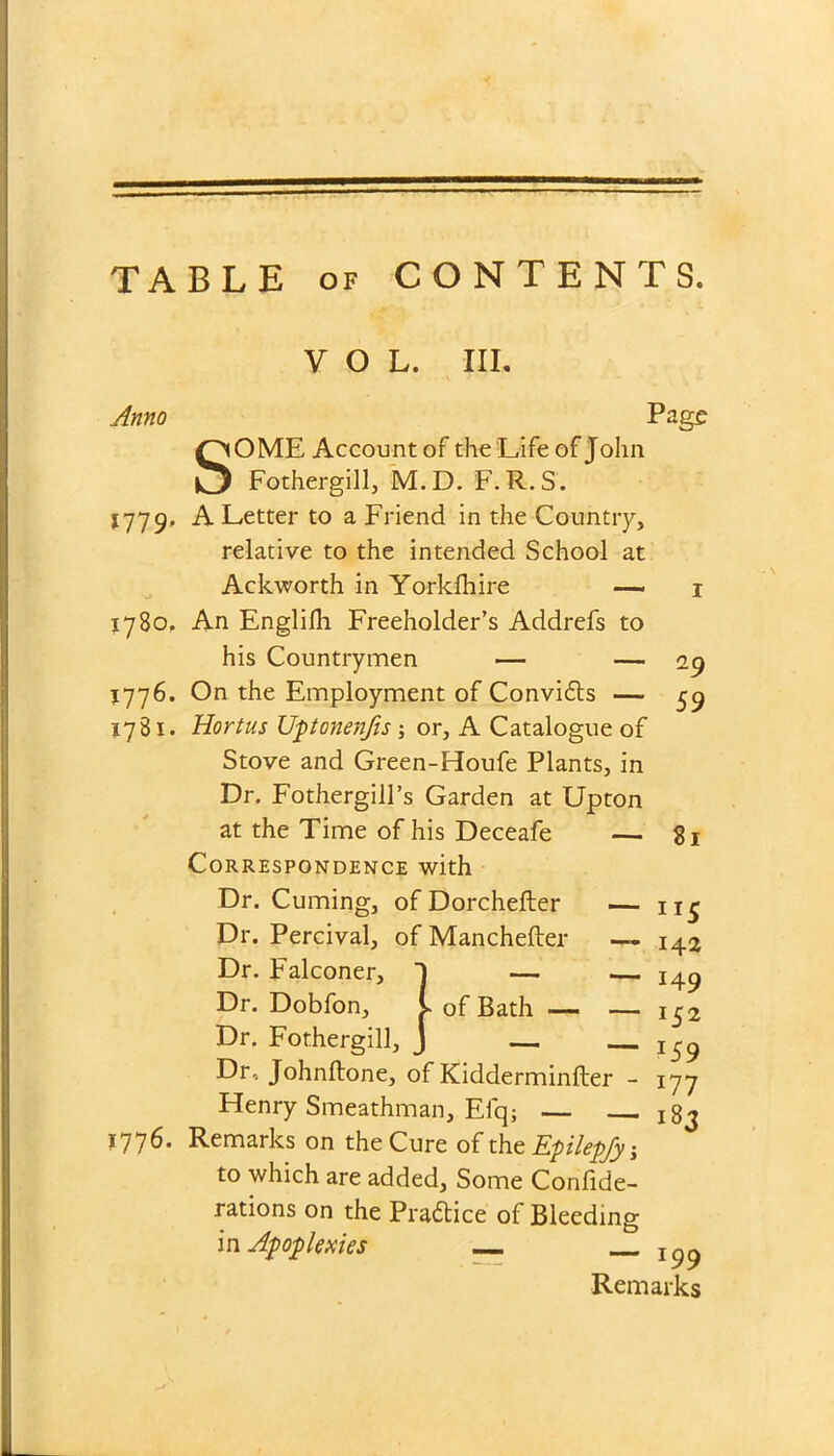 TABLE of CONTENTS. VOL. III. Anno S' <OME Account of the Life of John Fothergill, M.D. F.R.S. 1779. A Letter to a Friend in the Country, relative to the intended School at Ackworth in Yorkfhire . 1780. An Engliflh Freeholder’s Addrefs to his Countrymen — — 1776. On the Employment of Convi&s — 1781. Hortus Uptonenfis; or, A Catalogue of Stove and Green-Houfe Plants, in Dr. Fothergill’s Garden at Upton at the Time of his Deceafe — Correspondence with Dr. Cuming, of Dorchefter — Dr. Percival, of Manchefter — Dr. Falconer, Dr. Dobfon, Dr. Fothergill, Dr, Johnftone, of Kidderminfter - Henry Smeathman, Efq; — 1776. Remarks on the Cure of the Epilepfy, to which are added, Some Confide- rations on the Pra&ice of Bleeding in Apoplexies Page 29 59 « of Bath — 81 ”5 142 149 x52 x59 177 183 — 199 Remarks