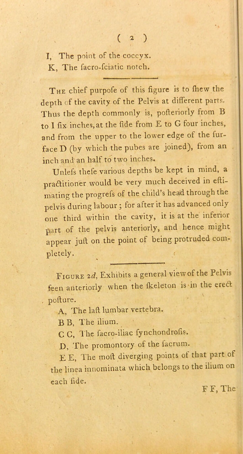 I, The point of the coccyx. K, The facro-fciatic notch. - - . The chief purpofe of this figure is to {hew the depth of the cavity of the Pelvis at different parts. Thus the depth commonly is, pofteriorly from B to 1 fix inches, at the fide from E to G four inches, and from the upper to the lower edge of the fur- face D (by which the pubes are joined), from an inch and an half to two inches. Unlefs thefe various depths be kept in mind, a pradlitioner would be very much deceived in efti- mating the progrefs of the child’s head through the pelvis during labour ; for after it has advanced only one third within the cavity, it is at the inferior part of the pelvis anteriorly, and hence might appear juft on the point of being protruded com- pletely. < I * Figure arf, Exhibits a general view of the Pelvis feen anteriorly when the Ikeleton is in the erect , pofture. A, The laft lumbar vertebra. B B, The ilium. C C, The facro-iliac fy nchondrofis. JD, The promontory of the lacrum. E E, The moft diverging points of that part of the linea Innominate which belongs to the ilium on each fide. F F, The \