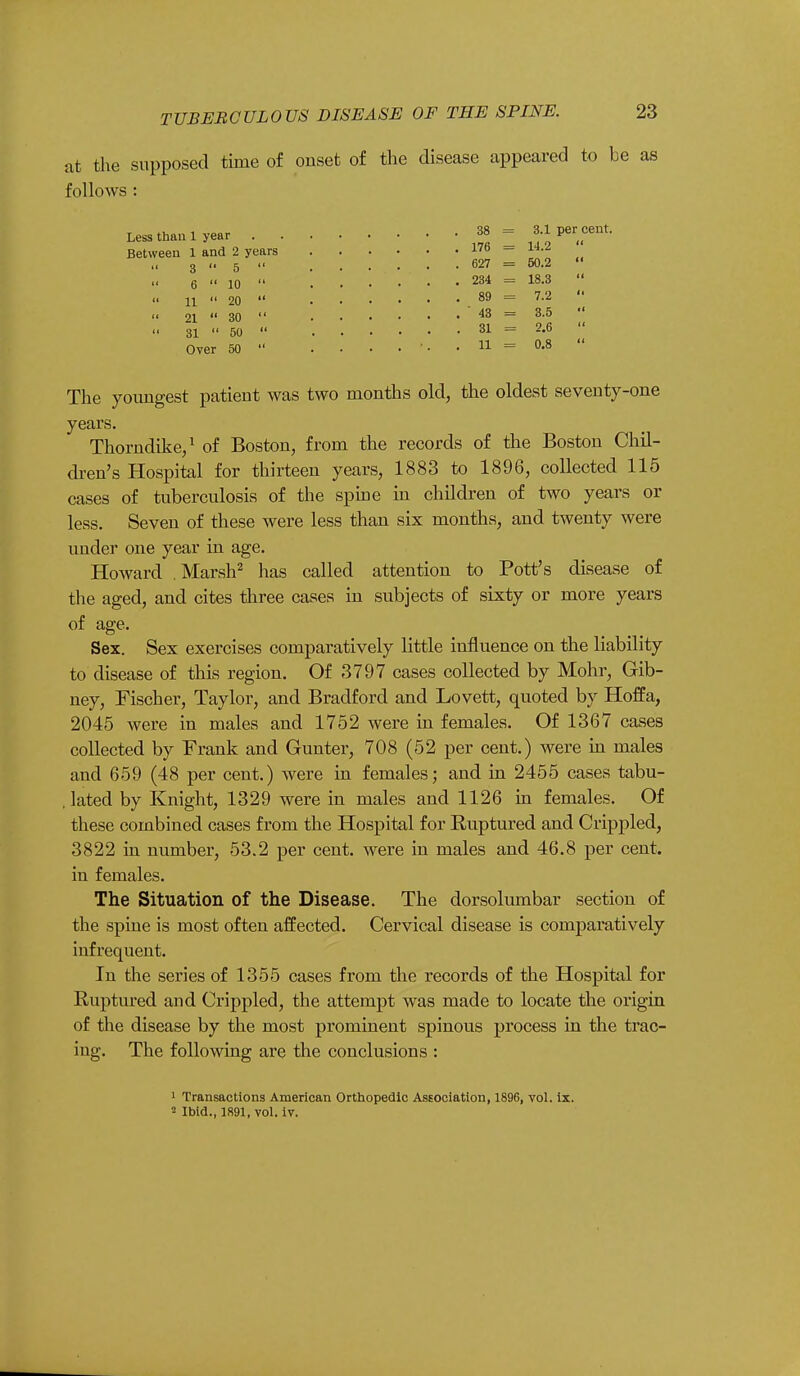 at the supposed time of onset of the disease appeared to be as follows : 38 = 3.1 per cent. 176 = 14.2  627 = 50.2  234 = 18.3  89 = 7.2  43 = 3.5  31 = 2.6  11 = 0.8  The youngest patient was two months old, the oldest seventy-one years. Thorndike,1 of Boston, from the records of the Boston Chil- dren's Hospital for thirteen years, 1883 to 1896, collected 115 cases of tuberculosis of the spine in children of two years or less. Seven of these were less than six months, and twenty were under one year in age. Howard Marsh2 has called attention to Pott's disease of the aged, and cites three cases in subjects of sixty or more years of age. Sex. Sex exercises comparatively little influence on the liability to disease of this region. Of 3797 cases collected by Mohr, Gib- ney, Fischer, Taylor, and Bradford and Lovett, quoted by Hoffa, 2045 were in males and 1752 were in females. Of 1367 cases collected by Frank and Gunter, 708 (52 per cent.) were in males and 659 (48 per cent.) were in females; and in 2455 cases tabu- lated by Knight, 1329 were in males and 1126 in females. Of these combined cases from the Hospital for Ruptured and Crippled, 3822 in number, 53.2 per cent, were in males and 46.8 per cent, in females. The Situation of the Disease. The dorsolumbar section of the spine is most often affected. Cervical disease is comparatively infrequent. In the series of 1355 cases from the records of the Hospital for Ruptured and Crippled, the attempt was made to locate the origin of the disease by the most prominent spinous process in the trac- ing. The following are the conclusions : 1 Transactions American Orthopedic Association, 1896, vol. ix. Ibid., 1891, vol. iv. Less than 1 year Between 1 and 2 years 3  5  6  10  11  20  21  30  31  50  Over 50 