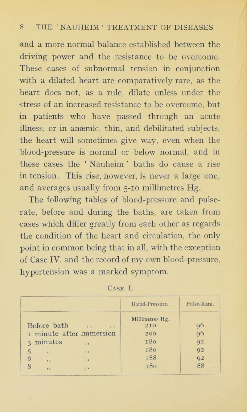 and a more normal balance established between the driving power and the resistance to be overcome. These cases of subnormal tension in conjunction with a dilated heart are comparatively rare, as the heart does not, as a rule, dilate unless under the stress of an increased resistance to be overcome, but in patients who have passed through an acute illness, or in anaemic, thin, and debilitated subjects, the heart will sometimes give way, even when the blood-pressure is normal or below normal, and in these cases the * Nauheim ' baths do cause a rise in tension. This rise, however, is never a large one, and averages usually from 5-10 millimetres Hg. The following tables of blood-pressure and pulse- rate, before and during the baths, are taken from cases which differ greatly from each other as regards the condition of the heart and circulation, the only point in common being that in all, with the exception of Case IV. and the record of my own blood-pressure, hypertension was a marked symptom. Case I. Blood-Pressure. Pulse-Rate. Millimetres Hg. Before bath 210 96 I minute after immersion 200 96 3 minutes 180 92 5 180 92 6 ,, ,, 188 92 8 180 88