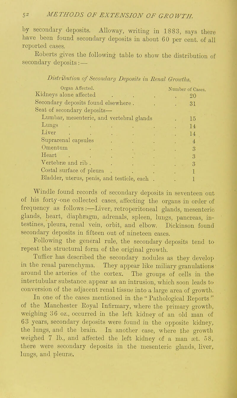 by secondary deposits. Alloway, writing in 1883, says there have been found secondary deposits in about 60 per cent, of all reported eases. Eoberts gives the following table to show the distribution of secondary deposits: — Distribution of Secondary Deposits in Renal Growths. Organ Aflfeoted. Kidneys alone affected yecondary deposits found elsewhere . Seat of secondary deposits— Lumbar, mesenteric, and vertebral glands Lungs Liver Suprarenal capsules Omentum Heart Vertebrffi and rib . Costal surface of pleura Eladder, uterus, penis, and testicle, each Number of Cases. 20 31 15 14 14 4 3 3 3 1 1 Windle found records of secondary deposits in seventeen out of his forty-one collected cases, affecting the organs in order of frequency as follows :—Liver, retroperitoneal glands, mesenteric glands, heart, diaphragm, adrenals, spleen, lungs, pancreas, in- testines, pleura, renal vein, orbit, and elbow. Dickinson found secondary deposits in fifteen out of nineteen cases. Following the general rule, the secondary deposits tend to repeat the structural form of the original growth. Tuffier has described the secondary nodules as they develop in the renal parenchyma. They appear like miliary granulations around the arteries of the cortex. The groups of cells in the intertubular substance appear as an intrusion, which soon leads to conversion of the adjacent renal tissue into a large area of growth. In one of the cases mentioned in the  Pathological Eeports  of the Manchester Eoyal Infirmary, where the primary growth, weighing o6 oz., occurred in the left kidney of an old man of 63 years, secondary deposits were found in the opposite kidney, the lungs, and the brain. In another case, where the growth weighed 7 lb., and affected the left kidney of a man £et. 58, there were secondary deposits in tlie mesenteric glands, liver, lungs, and pleune.
