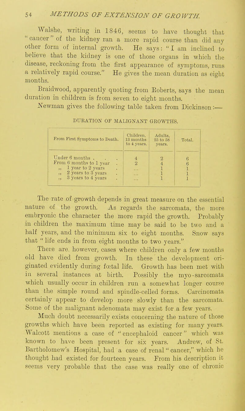 Walshe, writing in 184G, seems to have thought that  cancer of the kidney ran a more rapid course than did any other form of internal growth. He says: I am incUned to believe that the kidney is one of those organs in which the disease, reckoning from the first apiDearance of symptoms, runs a relatively rapid course. He gives the mean duration as eight months. Braidwood, apparently quoting from Eoberts, says the mean duration in children is from seven to eight months. JSTewman gives the following table taken from Dickinson:— DURATION OP MALIGNANT GROWTHS. From First Symptoms to Death. Cliildren. 13 months to 4 years. Adults, 25 to 58 years. Total. Uuder 6 months . 4 2 6 From 6 months to 1 year 2 4 6 ,, 1 year to 2 years 1 1 ,, 2 years to -3 years 1 1 ,, 3 years to 4 years 1 1 The rate of growth depends in great measure on the essential nature of the growth. As regards the sarcomata, the more embryonic the character the more rapid the growth. Probably in children the maximum time may be said to be two and a half years, and the minimum six to eight months. Snow says that  life ends in from eight months to two years. There are. however, cases where children only a few months old have died from growth. In these the development ori- ginated evidently during foetal life. Growth has been met with ill several instances at birth. Possibly the myo-sarcomata which usually occur in children run a somewhat longer course than the simple round and spindle-celled forms. Carcinomata certainly appear to develop more slowly than the sarcomata. Some of the malignant adenomata may exist for a few years. Much doubt necessarily exists concerning the nature of those growths which have been reported as existing for many years. Walcott mentions a case of  encephaloid cancer whicli was known to have been present for six years. Andrew, of St. Bartholomew's Hospital, had a case of renal  cancer, which he thought had existed for fourteen years. From his description it seems very probable that the case was really one of chronic