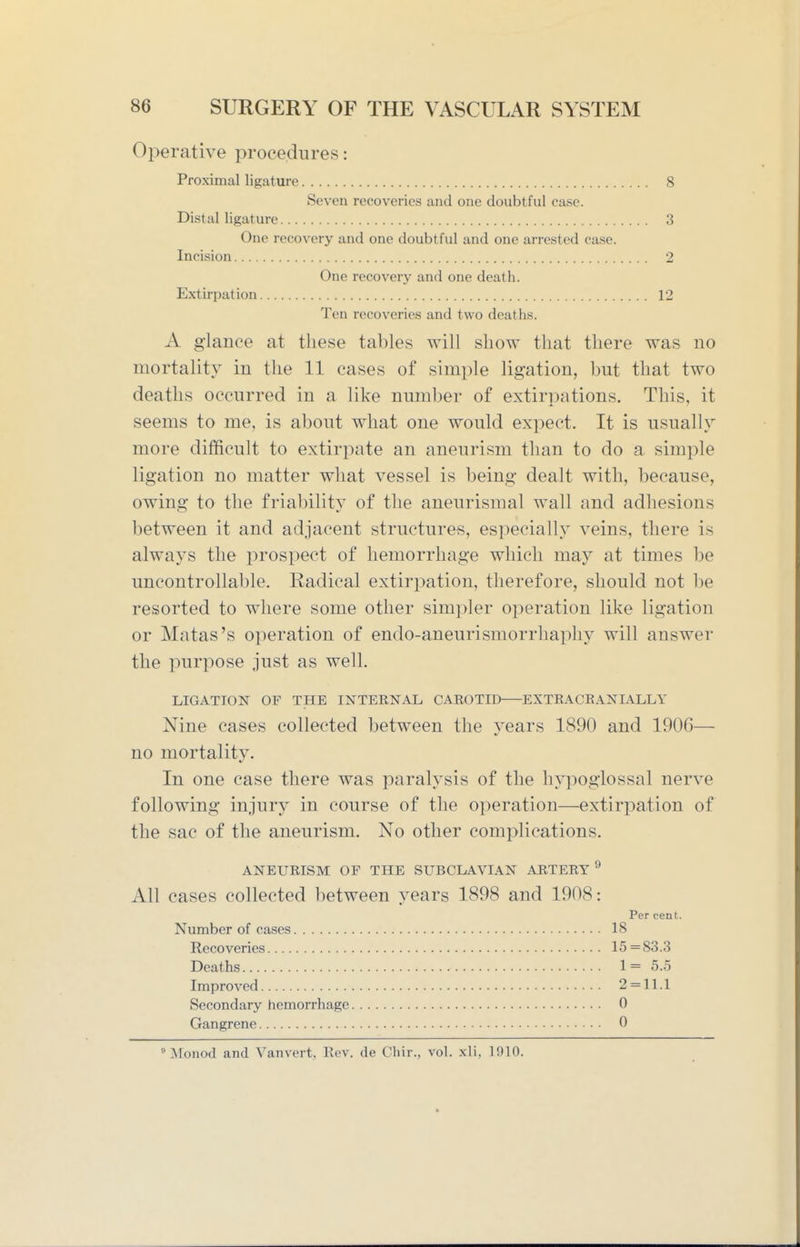 Operative procedures: Proximal ligature 8 Seven recoveries and one doubtful case. Distal ligature 3 One recovery and one doubtful and one arrested case. Incision 2 One recovery and one death. Extirpation 12 Ten recoveries and two deaths. A glance at these tables will show that there was no mortality in the 11 cases of simple ligation, but that two deaths occurred in a like number of extirpations. This, it seems to me, is about what one would expect. It is usually more difficult to extirpate an aneurism than to do a simple ligation no matter what vessel is being dealt with, because, owing to the friabilit}^ of the aneurismal wall and adhesions between it and adjacent structures, especially veins, there is always the prospect of hemorrhage which may at times be uncontrollable. Radical extiri>ation, therefore, should not be resorted to where some other simpler operation like ligation or Matas's operation of endo-aneurismorrhapliy will answer the purpose just as well. LIGATION OF THE INTERNAL CAROTID EXTRACRANIALLY Nine cases collected between the years 1890 and 1906— no mortality. In one case there was paralysis of the hypoglossal nerve following injury in course of the operation—extirpation of the sac of the aneurism. No other complications. ANEURISM OF THE SUBCLAVIAN ARTERY ^ All cases collected between years 1898 and 1908: Per cent. Number of cases 18 Recoveries 15 =83.3 Deaths 1= 5.5 Improved 2 = 11.1 Secondary hemorrhage 0 Gangrene 0