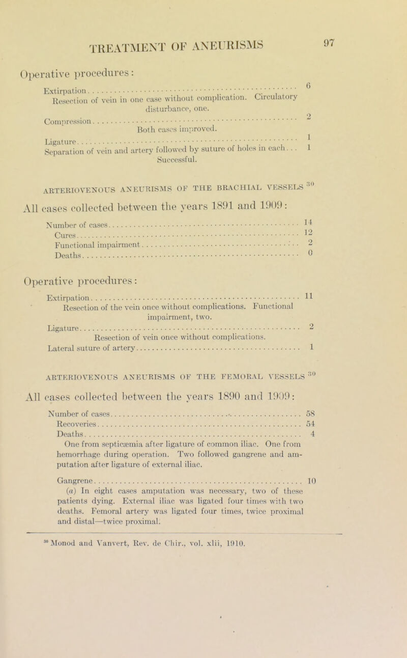 Operative procedures: 6 Extirpation .' ' ' ' ' ', . Resection of vein in one case without complication. Circulatory disturbance, one. 2 Compression Both casv^s improved. Ligature ' ' ' ' J Separation of vein and artery followed by suture of holes in each... 1 Successful. ARTERIOVENOUS ANEURISMS OF THE BRACHIAL VESSELS All cases collected between the years 1891 and 1909: Number of cases ^ ^ Cures Functional impairment ■ • • 2 Deaths 0 Operative procedures: Extirpation 11 Resection of the vein once without complications. Functional impairment, two. Ligature 2 Resection of vein once without complications. Lateral suture of artery 1 ARTP;RI0VEN0US aneurisms of the FEMORAL VESSELS All cases collected between tlie years 1890 and 1909: Number of cases - 58 Recoveries 54 Deaths 4 One from septica;mia after ligature of common iliac. One from hemorrhage during operation. Two followed gangrene and am- putation after ligature of external iliac. Gangrene 10 (a) In eight cases amputation was necessary, two of these patients dying. External iliac was ligated four times with two deaths. Femoral artery was ligated four times, twice proximal and distal—twice proximal.