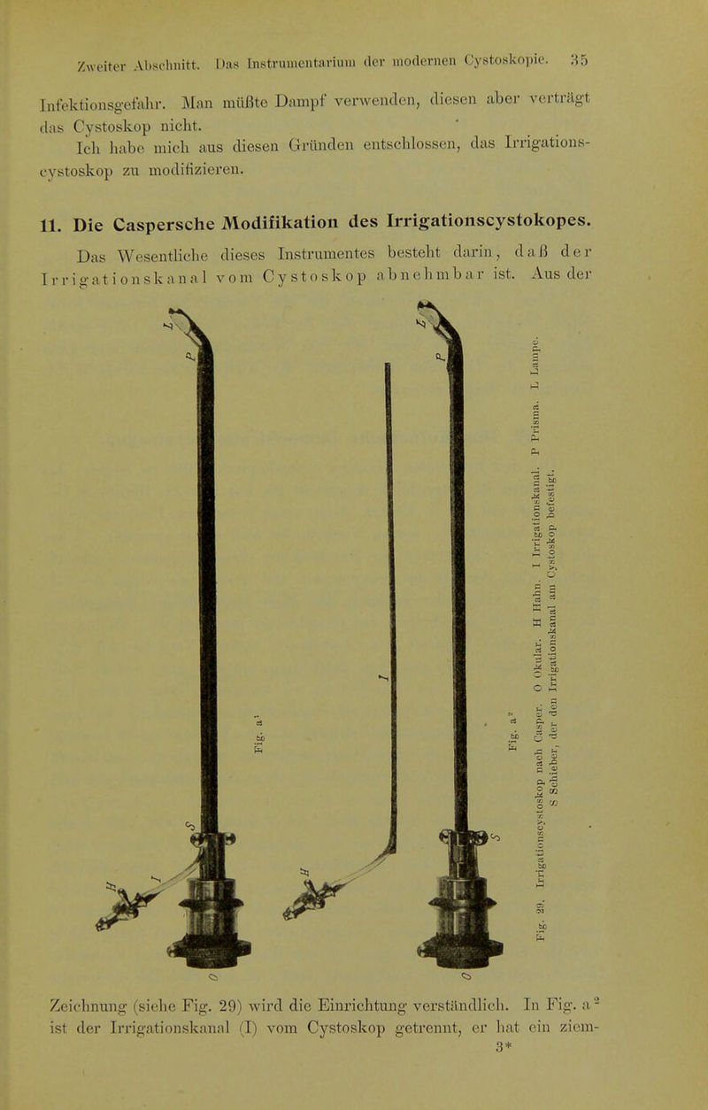 Infektionsgetahr. Man müßte Dampf verwenden, diesen aber verträgt das Cystoskop nicht. Icli habe mich aus diesen Gründen entschlossen, das Irrigations- cystoskop zu modifizieren. 11. Die Caspersche Modifikation des Irrigationscystokopes. Das Wesentliche dieses Instrumentes besteht darin, daß der Irrigationskanal vom Cystoskop abnehmbar ist. Aus der Zeichnung (siehe Fig. 29) wird die Einrichtung verständlich. In Fig. a- ist der Irrigationskanal (I) vom Cystoskop getrennt, er hat ein ziem- 3*