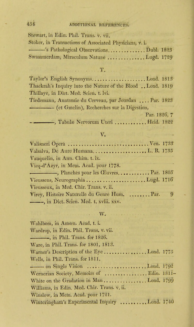 451, ADDITIONAL B15FliHi=;Wf:S. Stewart, in Edln. Phil. Trans, v. vii. Stoker, in Transactions of Associated Physicians, v. i. ■ 's Pathological Observations Duhl. 1823 Swammerdam, Miraculum Natura Lugd. 1729 . T. Taylor's English Synonyms Lond. 1813 Thackrah's Inquiry into the Nature of the Blood ..Lond, ISIJ) Thillaye, in Diet. Med. Scien. t. Ivi. Tiedemann, Anatomie du Cerveau, par Jourdan .... Par. 1823 ———— (et Gmelin), Recherches sur la Digestion, Par. 182C, 7 , Tabul£e Nervorum Uteri Held. 1822 V. Valisneri Opera Ven. 1733 Valsalva, De Aure Humana L. B. 1735 Vauquelin, in Ann. Chim. t. ix. Vicq-d'Azyr, in Mem. Acad, pour J 778. • , Planches pour les CEuvres. Par. 1805 Vieussens, Neurographia ,. Lugd. I'JlQ Vieusseux, in Med. Chir. Trans, v. ii. Virey, Histoire Naturelle du Genre Hum Par. 9 in Diet. Scien. Med. t. xviii. xxv. W. Wahlbom, in Amoen. Acad. t. i. Wardrop, in Edin. Phil. Trans, v. vii. . , in Phil. Trans, for 1826. Ware, in Phil. Trans, for 1801, 1813. Warner's Description of the Eye , Lond. 1775 Wells, in Phil. Trans, for 1811. on Single Vision Lond. 1792 Wernerian Society, Memoirs of Edin. 1811- White on the Gradation in Man Lond. 1799 Williams, in Edin. Med. Chir. Trans, v. il. Winslow, in Mem. Acad, pour 1721. Winteringham's Experiinerital Inquiiy Lond. 1710