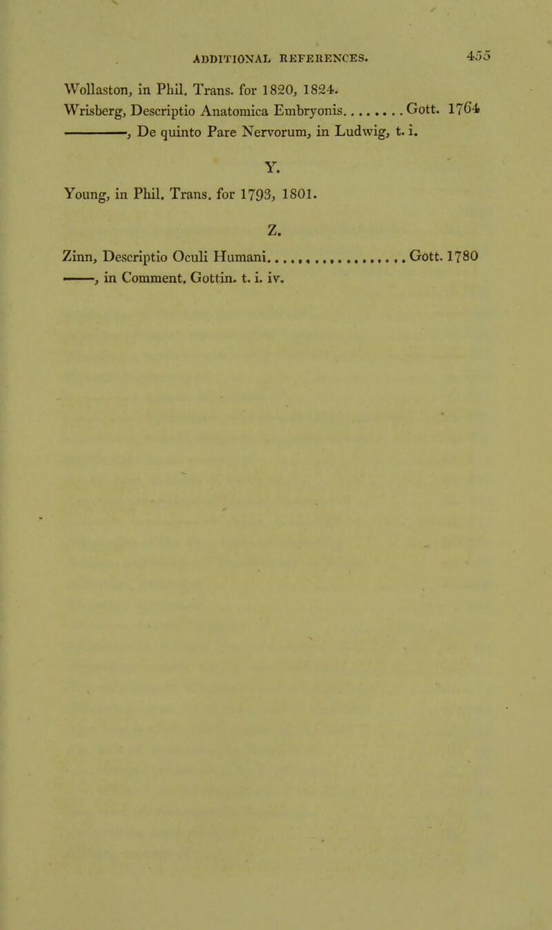 Wollaston, in Phil, Trans, for 1820, 1824. Wrisberg, Descriptio Anatomica Embryonis Gott. 1764 , De quinto Pare Nervorum, in Ludwig, t. i. Y. Young, in Pliil. Trans, for 1793, 1801. Z. Zinn, Descriptio Oculi Humani. , Gott. 1780