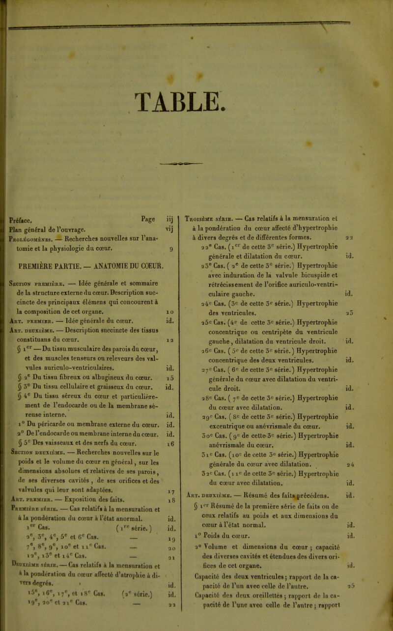 TABLE. Cas. (i- série.) a«, 3% 4<=, S el 6' Cas. 7, 8*, 9«, io« et 11- Cas. _ n, i3 et i/i-'Cas. _ DiuxiAmr séntE. — Cas relatifs à la mensuration et à la pondiralion du cœur aiTcct6 d'atropliic à di- vers degrés. • 10 id. Préface. Page iij Plan général de l'ouTrage. vij Proi-iîoomènes. — Recherches nouyelles sur l'ana- tomie et la physiologie du cœur. 9 PREMIÈRE PARTIE. — ANATOMIE DU COEUR. Section PBBMiiRE. — Idée générale et sommaire de la structure externe du cœur. Description suc- cincte des principaux élémens qui concourent i la composition de cet organe. Art. premier. — Idée générale du cœur. A»T. DEDxi:è>iE. — Description succincte des tissus constituans du cœur. § i^' — Du tissu musculaire des parois du cœur, et des muscles tenseurs oureleveurs des val- ■vules auriculo-ventriculaires. § a* Du tissu fibreux ou albugineux du cœur. § 3 Du tissu cellulaire et graisseux du cœur. ^ 4* Du tissu séreux du cœur et particulière- ment de l'endocarde ou de la membrane sé- reuse interne. 1° Du péricarde ou membrane externe du cœur. 9° De l'endocarde ou membrane interne du cœur. § 5*^ Des vaisseaux et des nerfs du cœur. Sbction DEDXii:uE. — Rcchcrches nouvelles sur le poids et le volume du cœur en général, sur les dimensions absolues et relatives de ses parois, de ses diverses cavités , de ses orifices et des valvules q\ii leur sont adaptées. Akt. premier. — Exposition des faits. Vntxtinz titLit, — Cas relatifs à la mensuration et à la pondération du cœur à l'état anormal. id. i5 id. id. id. id. i6 i5% i6, ,7«', cl iR- Cas. >9*, to'- et 2i« Cas. léric.) 17 18 id. id. ïy ao ai id. id. Troiséme s^rib. — Cas relatifs à la mensuration et à la pondération du cœur affecté d'hypertrophie à divers degrés et de différentes formes. a 2 2 3® Cas. (i^ de cette 3 série.) Hypertrophie générale et dilatation du cœur. id. 30° Cas. ( a* de cette 3* série.) Hypertrophie avec induration de la valvule bicuspide et rétrécissement de l'orifice auriculo-venlri- culaire gauche. id. 24e Cas. (3« de cette Sf série.) Hypertrophie des ventricules. a5 a5c Cas. (4t' de cette 3^ série.) Hypertrophie concentrique ou centripète du ventricule gauche, dilatation du ventricule droit. id. 260 Cas. (5'' de cette 3<' série.) Hypertrophie concentrique des deux ventricules. id. 27C Cas. ( 6c de cette 3 série.) Hypertrophie générale du cœur avec dilatation du ventri- cule droit. id. a8<^ Cas. ( 7« de cette 3^ série.) Hypertrophie du cœur avec dilatation. id. 29'' Cas. ( 81= de cette 3'- série.) Hypertrophie excentrique ou anévrismale du cœur. id, ùo^ Cas. (g' de cette-Si^ série.) Hypertrophie anévrismale du cœur. id. 3i^ Cas. (101= de cette 3 série.) Hypertrophie générale du cœur avec dilatation. 2 4 321^ Cas. (i de cette 3<= série.) Hypertrophie du cœur avec dilatation. id. Art. DBDxii^MB. — Résumé des faits {irécédens. id. § i>T Résumé de la première série de faits ou de ceux relatifs au poids et aux dimensions du cœur à l'état normal. id. i Poids du cœur. id. 1° Volume et dimensions du cœur ; capacité des diverses cavités et étendues des divers ori- fices de cet organe. id. Capacité des deux ventricules ; rapport de In ca- pacité de l'un avec i-ellc de l'aulre. a.^' Capacilé des deux oreillettes ; rapport do la ca- pacité de l'une avec celle de l'autre ; rapport