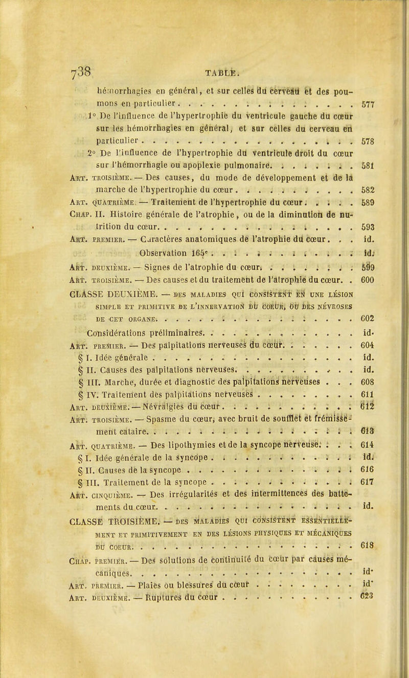 hémorrhagies en général, et sur celles du cëryeàu et des pou- mons en particulier 577 1° De l’influence de l’hypertrophie du ventricule gauche du cœur sur les hémorrhagies en général, et sur celles du cerveau en particulier 578 2° De l’influence de l’hypertrophie dti ventricule droit du cœur sur l’hémorrhagie ou apoplexie pulmonaire. .. t .... 581 Art. troisième. — Des causes, du mode de développement et de la marche de l’hypertrophie du cœur . .......... 582 Art. quatrième. — Traitement de l’hypertrophie du cœur. .... 589 Chap. II. Histoire générale de l’atrophie, ou de la diminution de nu- trition du cœur ; i . . . . 593 Art. premier.— Caractères anatomiques de l’atrophie dü cœur. . . id. Observation 165' . . : i ; . . . i . . . . id; Art. deuxième. — Signes de l’atrophie du cœur. . , ; 509 Art. troisième. — Des causes et du traitement de l’atrophie du cœur. . 600 CLASSE DEUXIÈME. — des maladies qui consistent en une lésion SIMPLE ET PRIMITIVE DE L’iNNERVATION Db COEÜR, ÛU DES NEVROSES DE CET ORGANE . ... . 602 Considérations préliminaires id- Art. premier. — Des palpitations nerveuses du cœùr. 604 § I. Idée générale id. § II. Causes des palpitations nerveuses . id. § lit. Marche, durée et diagnostic des palpitations nerveuses ... 608 § IV. Traitement des palpitations nerveuses 611 Art. deuxième. — Névralgies du cœur 612 Art. troisième. — Spasme du cœur, avec bruit de soufflet et frémisse- ment cataire ; . . . ; . ; 3 ; t t . 613 Art. quatrième. — Des lipothymies et de la syncope nerveuse.1 . . ; 614 § I. Idée générale de la syncope id. § II. Causes de la syncope - . i 616 § III. Traitement de la syncope i i 617 Art. cinquième. — Des irrégularités et des intermittences des batte- ments du cœur. id. CLASSE TROISIÈME. — des maladies qui consistent essentielle- ment ET PRIMITIVEMENT EN DES LÉSIONS PHYSIQUES ET MÉCANIQUES I)U COEUR - 618 Ciiap. premier. — Des solutions de continuité du cœur par càuses mé- caniques id* Art. premier. — Plaies ou blessures du cœur id Art. deuxième. — Ruptures du cœur 623