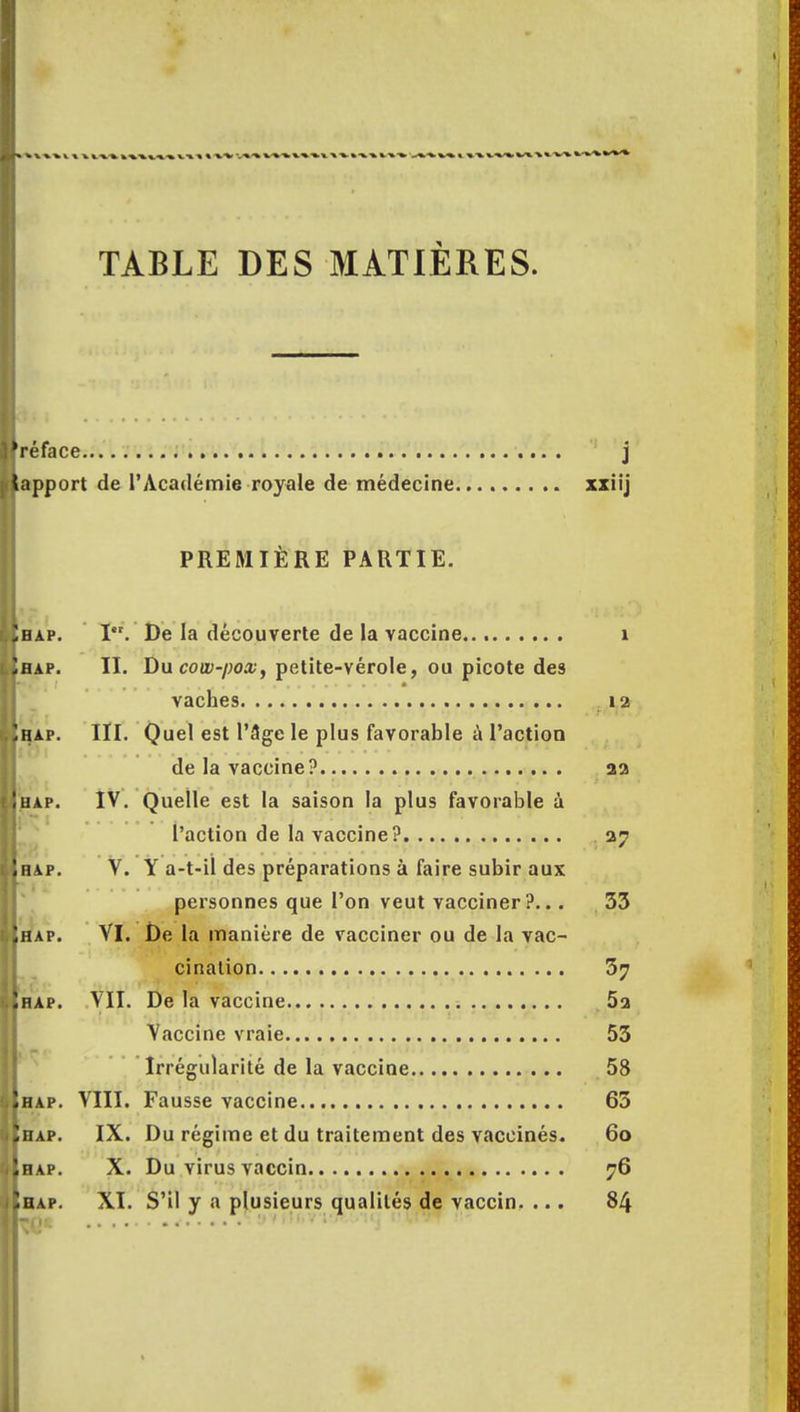 TABLE DES MATIERES. *réface... j lapport de l'Académie royale de médecine xxiij PREMIÈRE PARTIE. Îhap. I. De la découverte de la vaccine 1 Jhap. II. Du coiv-pox, petite-vérole, ou picote des vaches 12 Îhap. III. Quel est l'âge le plus favorable à l'action de la vaccine? 22 Ihap. IV. Quelle est la saison la plus favorable à l'action de la vaccine? 27 Ihap. V. Y a-t-il des préparations à faire subir aux personnes que l'on veut vacciner?... 33 Ihap. VI. De la manière de vacciner ou de la vac- cination 37 Îhap. VII. De la vaccine 5a Vaccine vraie 53 Irrégularité de la vaccine 58 Îhap. VIII. Fausse vaccine 63 Îhap. IX. Du régime et du traitement des vaccinés. 60 Jhap. X. Du virus vaccin 76 Èhap. XI. S'il y a plusieurs qualités de vaccin. ... 84