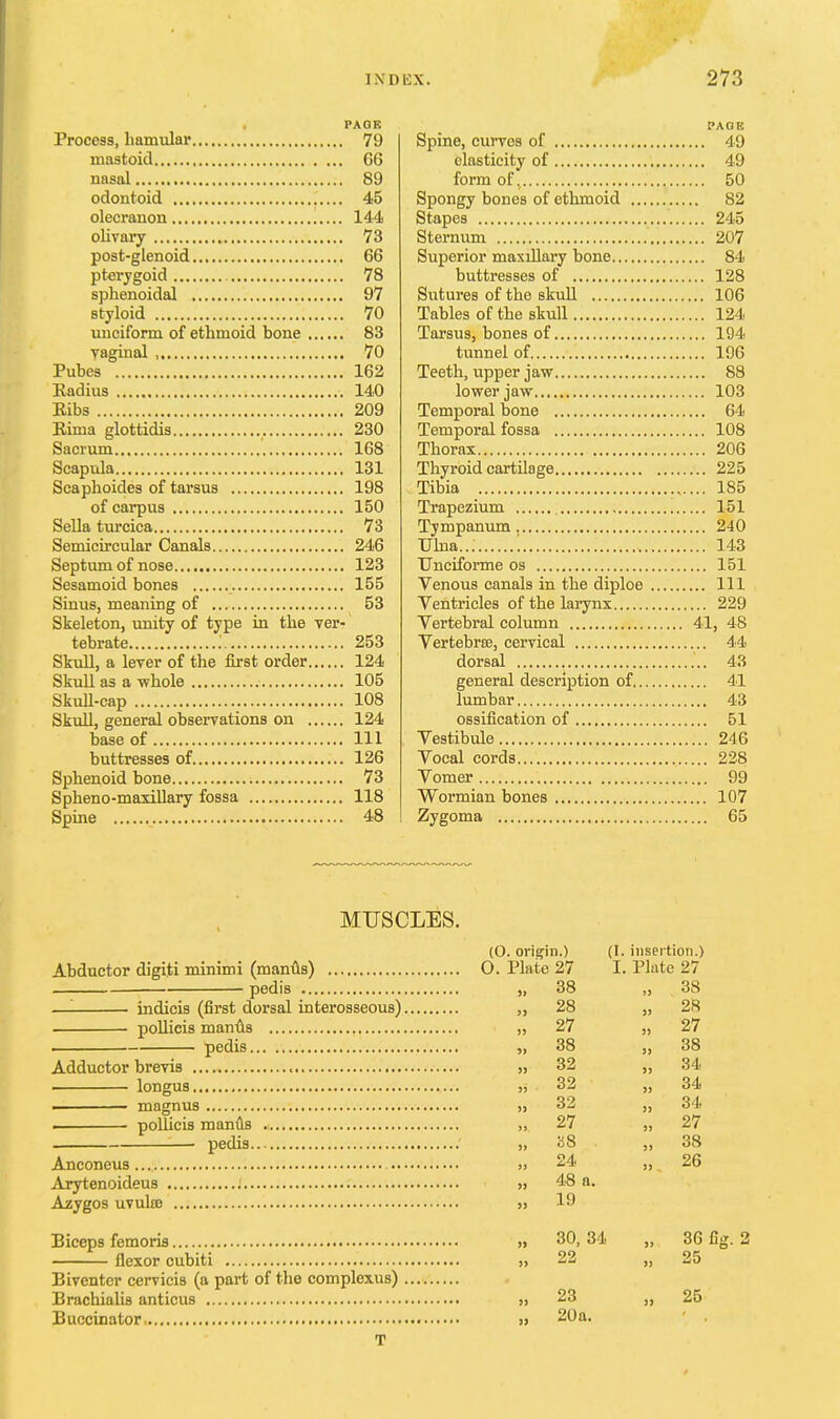 PAGK Process, bamular 79 mastoid 66 nasal 89 odontoid 45 olecranon 144 olivary 73 post-glenoid 66 pterygoid 78 sphenoidal 97 styloid 70 unciform of ethmoid bone 83 vaginal , 70 Pubes 162 Kadius 140 Kibs 209 Eima glottidis 230 Sacrum 168 Scapula 131 Scaphoides of tarsus 198 of carpus 150 Sella turcica 73 Semicircular Canals 246 Septum of nose 123 Sesamoid bones 155 Sinus, meaning of 53 Skeleton, unity of type in the ver- tebrate '. 253 Skull, a lever of the first order 124 SkuU as a whole 105 Skull-cap 108 Skull, general observations on 124 base of Ill buttresses of 126 Sphenoid bone 73 Spheno-maxillary fossa 118 Spine 48 PAGE Spine, curves of 49 elasticity of 49 form of, 50 Spongy bones of ethmoid 82 Stapes 245 Sternum 207 Superior maxiUary bono 84 buttresses of 128 Sutures of the skull 106 Tables of the skull 124. Tarsus, bones of 194 tunnel of 196 Teeth, upper jaw 88 lower jaw 103 Temporal bone 64 Temporal fossa 108 Thorax 206 Thyroid cartilage 225 Tibia 185 Trapezium 151 Tympanum 240 Uhia... '. 143 Unciforme os 151 Venous canals in the diploe Ill Ventricles of the larynx 229 Vertebral column 41, 48 Vertebrffi, cervical 44 dorsal 43 general description of 41 lumbar 43 ossification of 51 Vestibule 246 Vocal cords 228 Vomer 99 Wormian bones 107 Zygoma 65 MUSCLES. (O. orie^in.) (I. insertion.) Abductor digiti minimi (manAs) O. Plate 27 I. Plate 27 pedis „ 38 ,, 38 — indicis (first dorsal interosseous) „ 28 „ 28 pollicis manias „ 27 „ 27 pedis „ 38 „ 38 Adductor brevis „ 32 „ 34 longus )) 32 „ 34 • magnus „ 32 „ 34 . pollicis mands „ 27 „ 27 ■ pedis „ y8 „ 38 Anconeus » 24 „ 26 Arytenoideus „ 48 n. Azygos uvulce >> 19 Biceps femoris „ 30,34 „ 36 fig. 3 flexor cubiti >, 22 „ 25 Biventcr cervicis (a part of the complexus) Brachialis anticus » 23 ,, 25 Buccinator » 20a. T