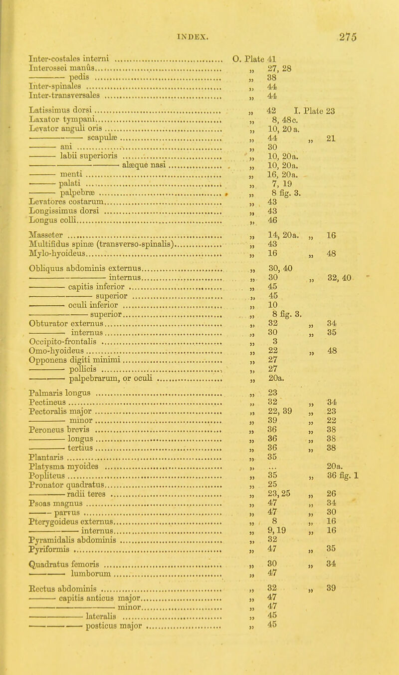 ' alecque nasi. Interossei manus pedis Inter-spinales Inter-transversales Latissimus dorsi Laxator tympani Levator anguli oris scapulfe ani labii superioris menti ■ palati palpebroe ... Levatores costarum. Longissimus dorsi . Longus colli Masseter Midtifidus spinse (transverso-spinalis). Mylo-hyoideus Obliquus abdominis extemus intemus capitis inferior superior oculi inferior superior Obturator extemus intemus Occipito-frontaL's Omo-hyoideus Opponens digiti minimi polHcis palpebrarum, or oculi Palmaris longus PectLaeus Pectoralis major minor Peroneus brevis longus • tertius Plantaris Platysma myoides Popliteus Pronator quadratus radii teres Psoas magnus parvus Pterygoideus extemus intemus Pyramidalis abdominis Pyriformis Quadratus femoris — lumborum Rectus abdominis capitis anticus major minor lateralis posticus major 0. Plate 41 3> 27, 28 9) 38* 9) 44 » 44 » 42 I. Plate 23 )) 8, 48c. >J 10, 20 a. 9> 44 99 21 9> 30 » 10, 20a. » 10, 20a. )> 16, 20a. 9) l', 19 J> 8 fig. 3. » 43 )l 43 9> 46 ii 14, 20a. 99 16 43  16 99 48 » 30, 40 }> 30 99 32,40 45 » 45 1) 10 J> 8 fig. 3. » 32 99 34 3i 30 99 00 99 3 99 22 99 48 99 27 9) 27 99 20a. 99 23 »> 32 99 34 >9 22, 39 99 23 99 39 99 22 99 36 99 38 99 36 99 38 99 36 99 38 99 35 9> 20a. 99 35 99 36 fig. 1 99 25 99 OQ OK ZO, ZD 99 26 99 47 99 99 47 30 99 8 99 16 99 9,19 99 16 9> OO OZ 99 A n 47 99 QK 9) 30 34 99 47 )9 32 99 39 99 47 99 47 99 45 9> 45