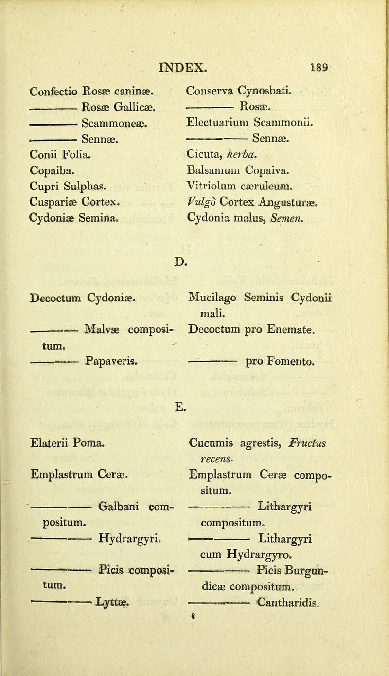 Confectio Rosae caninse. Rosae Gallicae. ■ ■ Scammoneae. ■ Sennae. Conii Folia. Copaiba. Cupri Sulphas. Cuspariae Cortex. Cydoniae Semina. D Decoctum Cydoniae. —- Malvae composi- tum. — Papaveris. E. Elaterii Poma. Emplastrum Cerae. Galbani com- positum. ■ Hydrargyri. Picis compost- turn. '— Lyttae. Conserva Cynosbati. Rosae. Electuarium Scammonii. —— Sennae. Cicuta, herha. Balsamum Copaiva. Vitriolum caeruleum. Vulgo Cortex Ajigusturae. Cydonia malus, Semen. Mucilago Seminis Cydonii mali. Decoctum pro Enemate. pro Fomento. Cucumis agrestis, Fructus recens- Emplastrum Cerae compo- situm. Lithargyri compositum. Lithargyri cum Hydrargyro. Picis Burgun- dicae compositum. ——— Cantharidis.