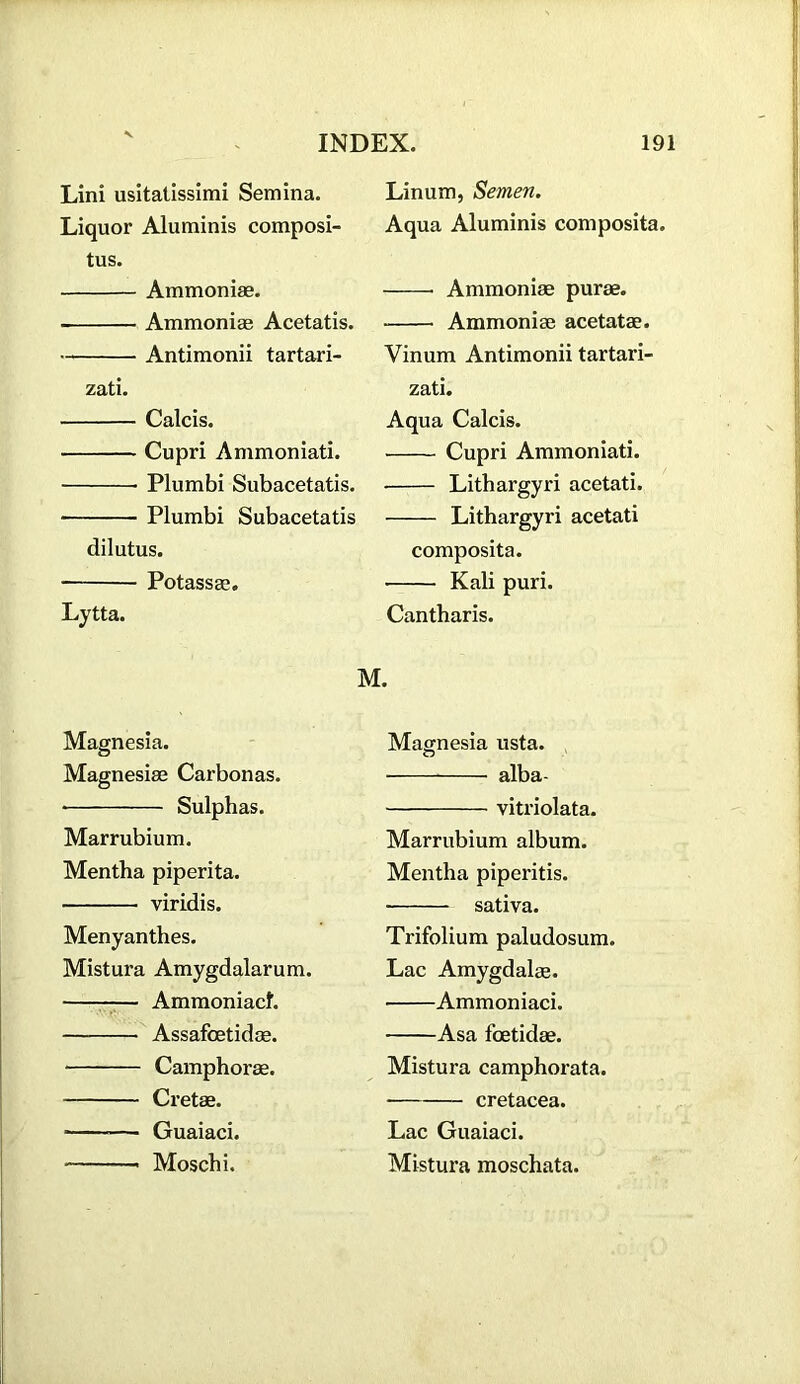 Lini usitatissimi Semina. Liquor Aluminis composi- tus. Ammonise. Ammonise Acetatis. Antimonii tartari- zati. Calcis. Cupri Ammoniati. Plumbi Subacetatis. Plumbi Subacetatis dilutus. ■ Potassse. Lytta. Magnesia. Magnesiae Carbonas. Sulphas. Marrubium. Mentha piperita. viridis. Menyanthes. Mistura Amygdalarum. —— Ammoniac!. Assafoetidae. Camphorae. Cretae. ■ Guaiaci. Moschi. Linum, Semen. Aqua Aluminis composita. Ammoniae purae. Ammoniae acetatae. Vinum Antimonii tartari- zati. Aqua Calcis. ■ Cupri Ammoniati. Lithargyri acetati. Lithargyri acetati composita. Kali puri. Cantharis. M. Magnesia usta. alba- vitriolata. Marrubium album. Mentha piperitis. sativa. Trifolium paludosum. Lac Amygdalae. Ammoniac!. Asa foetidse. Mistura camphorata. cretacea. Lac Guaiaci. Mistura moschata.