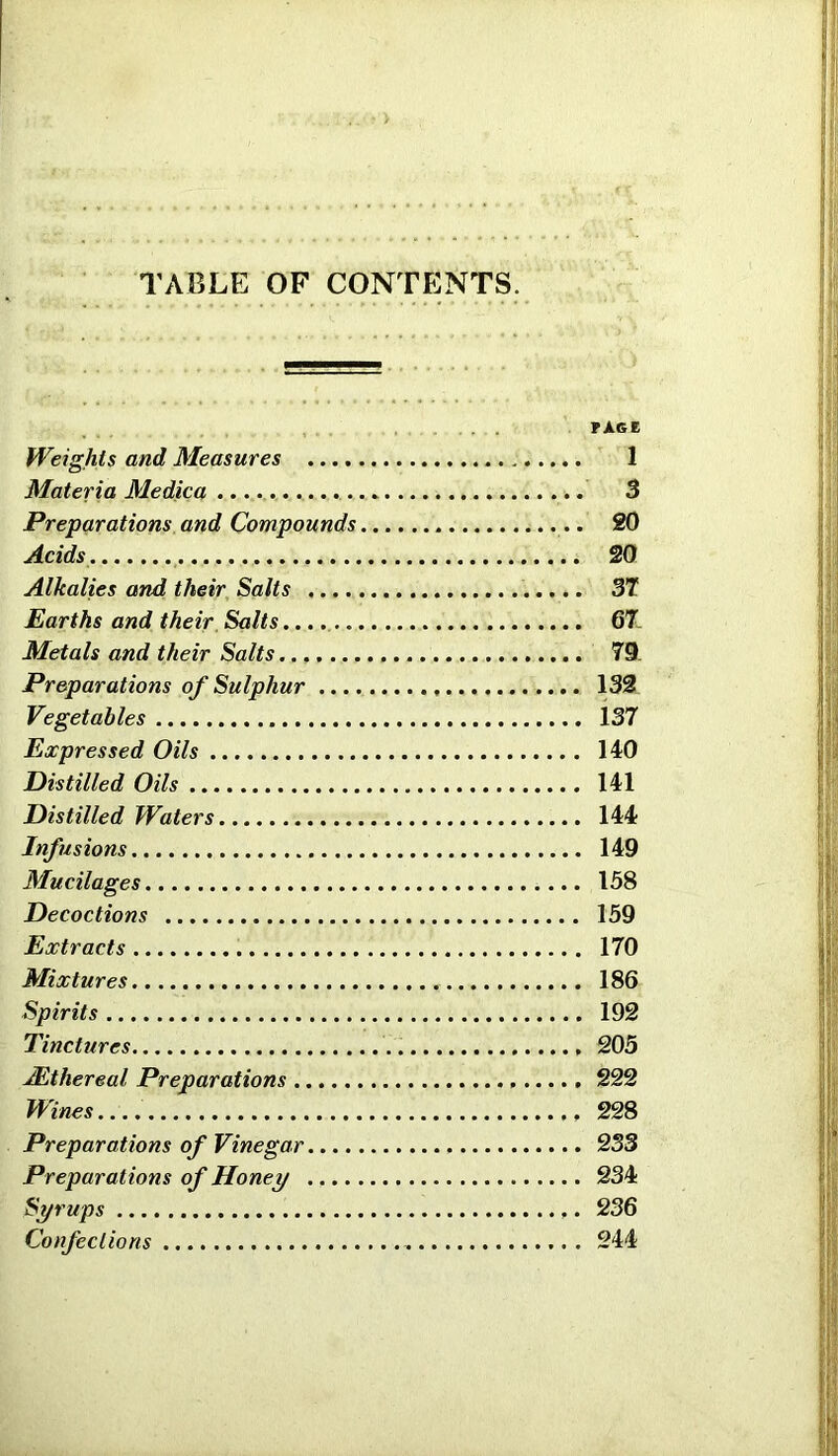 TABLE OF CONTENTS. FA«SE Weights and Measures 1 Materia Medica 3 Preparations and Compounds 20 Acids 20 Alkalies and their Salts 3T Earths and their. Salts 67. Metals and their Salts 79. Preparations of Sulphur 132 Vegetables 137 Expressed Oils 140 Distilled Oils 141 Distilled Waters 144 Infusions 149 Mucilages 158 Decoctions 159 Extracts 170 Mixtures 186 Spirits 192 Tinctures 205 JEthereal Preparations 222 Wines 228 Preparations of Vinegar 233 Preparations of Honey 234 Syrups 236 Confections 244