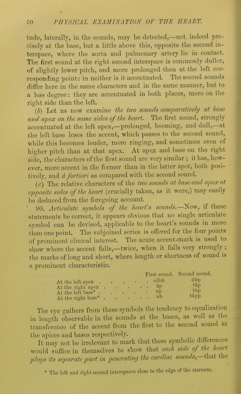 tiide, laterally, in the sounds, may be detected,—not. indeed pre- cisely at the base, but a little above this, opposite the second in- terspace, where the aorta and pulmonary artery lie in contact. The first sound at the right second interspace is commonly duller, of slightly lower pitch, and more prolonged than at the left cor- responding point: in neither is it accentuated. The second sounds differ here in the same characters and in the same manner, but to a less degree: they are accentuated in both places, more on the right side than the left. (b) Let us now examine the two sounds comparatively at base and apex on the same sides of the heart. The first sound, strongly accentuated at the left apex,—prolonged, booming, and dull—at the left base loses the accent, which passes to the second sound, while this becomes louder, more ringing, and sometimes even of higher pitch than at that apex. At apex and base on the right side, the characters of the first sound are very similar ; it has, how- ever, more accent in the former than in the latter spot, both posi- tively, and a fortiori as compared with the second sound. (c) The relative characters of the two sounds at base and apex at opposite sides of the heart (crucially taken, as it were,) may easily be deduced from the foregoing account. 90. Articulate symbols of the heart's sowids.—Sow, if these statements be correct, it appears obvious that no single articulate symbol can be devised, applicable to the heart's sounds in more than one point. The subjoined series is offered for the four points of prominent clinical interest. The acute accent-mark is used to show where the accent falls,—twice, when it falls very strongly : the marks of long and short, where length or shortness of sound is a prominent characteristic. The eye gathers from these symbols the tendency to equalization in length observable in the sounds at the bases, as well as the transference of the accent from the first to the second sound at the apices and bases respectively. It may not be irrelevant to mark that these symbolic differences would suffice in themselves to show that each side of the heart- plays its separate part in generating the cardiac sounds — that the * The loft and right second interspaces close to the edge of the sternum. First sound. Second sound. At the left apex . At the right apex . At the left hase* . At the right base* . otibb dup tip tttp up tup ub tilpp