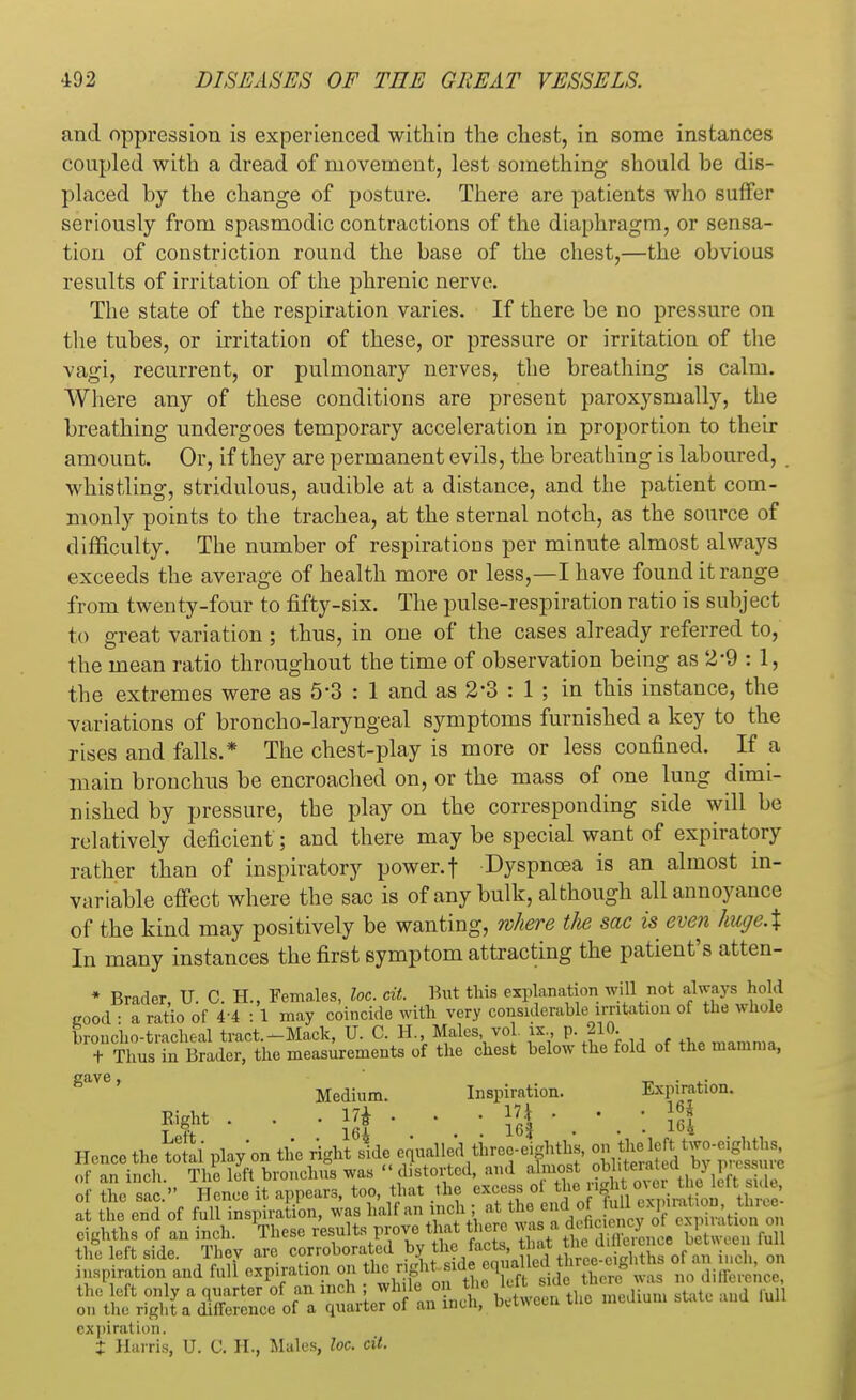 and oppression is experienced within the chest, in some instances coupled with a dread of movement, lest something should be dis- placed by the change of posture. There are patients who suffer seriously from spasmodic contractions of the diaphragm, or sensa- tion of constriction round the base of the chest,—the obvious results of irritation of the phrenic nerve. The state of the respiration varies. If there be no pressure on the tubes, or irritation of these, or pressure or irritation of the vagi, recurrent, or pulmonary nerves, the breathing is calm. Where any of these conditions are present paroxysmally, the breathing undergoes temporary acceleration in proportion to their amount. Or, if they are permanent evils, the breathing is laboured, whistling, stridulous, audible at a distance, and the patient com- monly points to the trachea, at the sternal notch, as the source of difficulty. The number of respirations per minute almost always exceeds the average of health more or less,—I have found it range from twenty-four to fifty-six. The pulse-respiration ratio is subject to great variation ; thus, in one of the cases already referred to, the mean ratio throughout the time of observation being as 2'9 : 1, the extremes were as 5'3 : 1 and as 2'3 : 1 ; in this instance, the variations of broncho-laryngeal symptoms furnished a key to the rises and falls.* The chest-play is more or less confined. If a main bronchus be encroached on, or the mass of one lung dimi- nished by pressure, the play on the corresponding side will be relatively deficient; and there may be special want of expiratory rather than of inspiratory power. | Dyspnoea is an almost in- variable effect where the sac is of any bulk, although all annoyance of the kind may positively be wanting, where the sac is even huge.% In many instances the first symptom attracting the patient's atten- * Brader, U. C. H., Females, he. cit. But this explanation will not always hold good • a ratio of 4 4 : 1 may coincide with very considerate irritation of the whole broncho-tracheal tract.—Mack, U. C. H., Males, vol. ix , p. 210. + Thus in Brader, the measurements of the chest below the fold of the mamma, gaV6' Medium. Inspiration. Expiration. ?r • • • lit • • • 4 ■.' • • Hence the M play on the right side «ndU!^teHy prSSe of an inch. The left bronchus was ''distorted, and almost obhterated ^P™»J™ of the sac. Hence it appears, too, that the excess o^fffiSJ'fi at the end of full inspiration, was half an inch ; at the end^W^J eighths of an inch. These results prove that there ^ifdffini^KSfS the left side. Thev are corroborated by the facts, that tlie d.»c CJ^e bctv\ J lu inspiration and full expiration on the right sidCjqnalled threemjljh. « «™M» the eft only a quarter of an ^iJ^J^T between the medium state and full on the right a difference of a quarter of an men, otiwu. expiration. t Harris, U. C. H., Males, loc. cit.