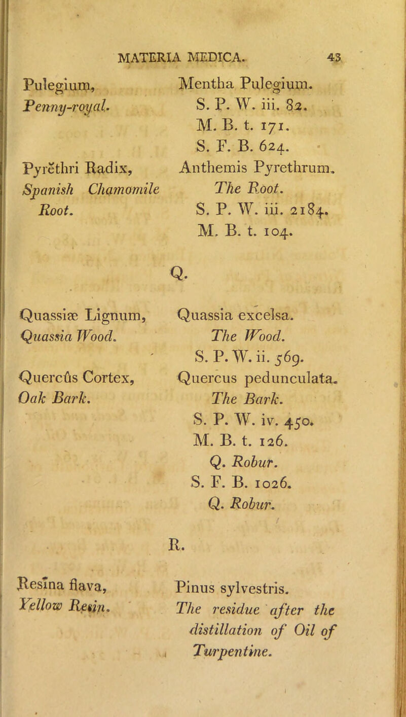 Pulegium, Penny-royal. Pyrethri Radix, Spanish Chamomile Root. MATERIA MEDICA. 43 Mentha Pulegium. S. P. W. hi. 82. M. B. t. 171. S. F. B. 624. • Anthemis Pyrethrum. The Root. S. P. W. iii. 2184. M. B. t. 104. Q. Quassiae Lignum, Quassia Wood. Querctis Cortex, Oak Bark. Quassia excelsa. The Wood. S. P. W.ii. 569. Quercus pedunculate. The Bark. S. P. W. iv. 450. M. B. t. 126. Q. Robur. S. F. B. 1026. Q. Robur. JResina flava, Yellow Retiiu Pinus sylvestris. The residue after the distillation of Oil of Turpentine.