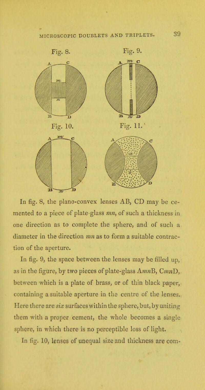 Fig. 8. Fig. 9. In fig. 8, the plano-convex lenses AB, CD may be ce- mented to a piece of plate-glass mn, of such a thickness in one direction as to complete the sphere, and of such a diameter in the direction mn as to form a suitable contrac- tion of the aperture. In fig. 9, the space between the lenses may be filled up, as in the figure, by two pieces of plate-glass AwmB, CmnD, between which is a plate of brass, or of thin black paper, containing a suitable aperture in the centre of the lenses. Here there are six surfaces within the sphere, but, by uniting them with a proper cement, the whole becomes a single sphere, in which there is no perceptible loss of light. In fig. 10, lenses of unequal size and thickness are com-