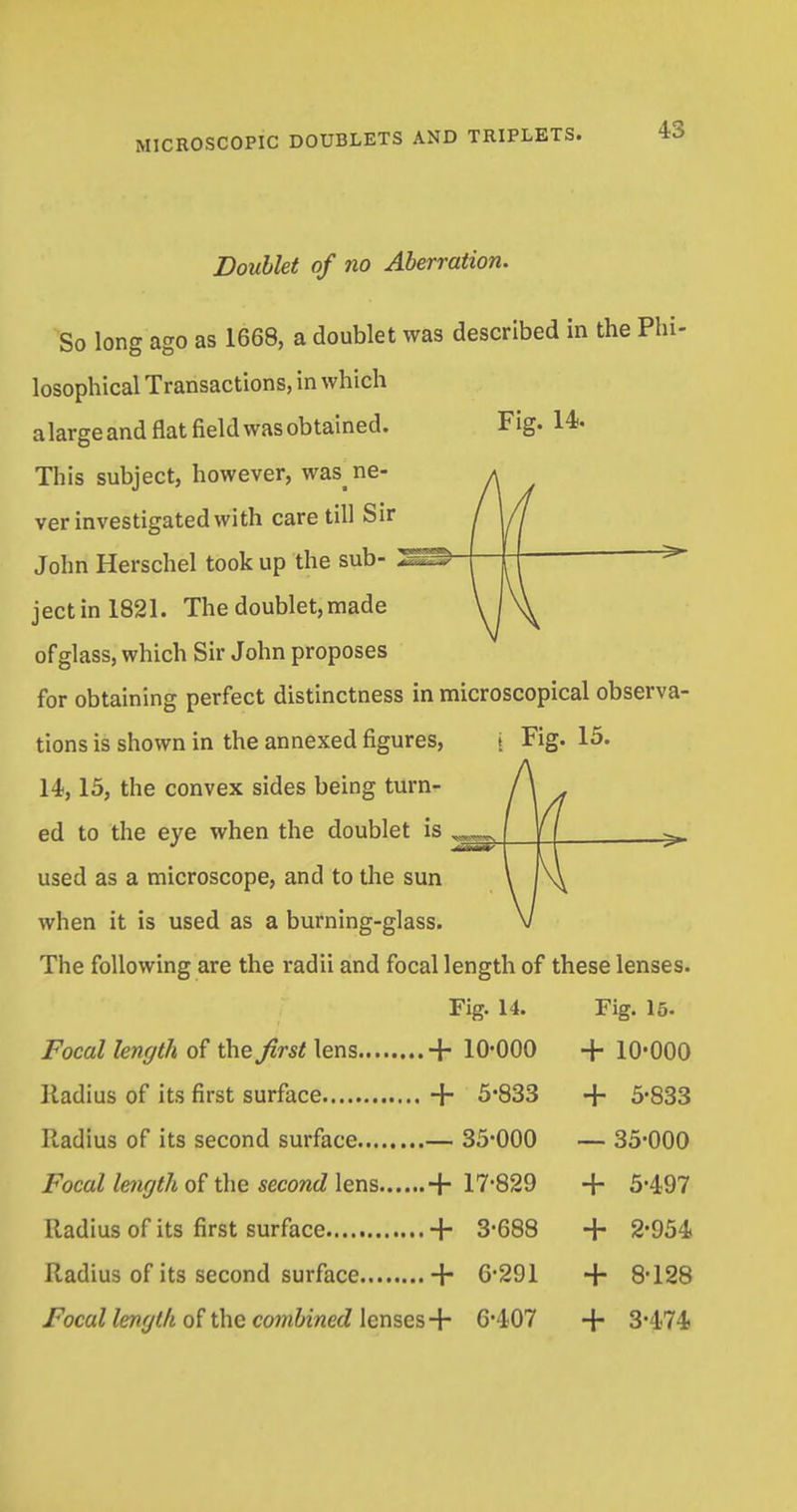 Doublet of no Aberration. So long ago as 1668, a doublet was described in the Phi- losophical Transactions, in which alargeand flat fieldwasobtained. Fig. 14- This subject, however, was_ ne- ver investigated with care till Sir John Herschel took up the sub- ject in 1821. The doublet, made of glass, which Sir John proposes for obtaining perfect distinctness in microscopical observa- tions is shown in the annexed figures, j Fig. 15. 14,15, the convex sides being turn- ed to the eye when the doublet is used as a microscope, and to the sun when it is used as a burning-glass. The following are the radii and focal length of these lenses. Fig. 14. Fig. 15- Focal length of the first lens + 10-000 + 10*000 Radius of its first surface + 5*833 + 5-833 Radius of its second surface — 35-000 — 35-000 Focal length of the second lens + 17-829 + 5-497 Radius of its first surface + 3-688 + 2-954 Radius of its second surface + 6-291 + 8-128 Focal length of the combined lenses-\- 6-407 + 3*474