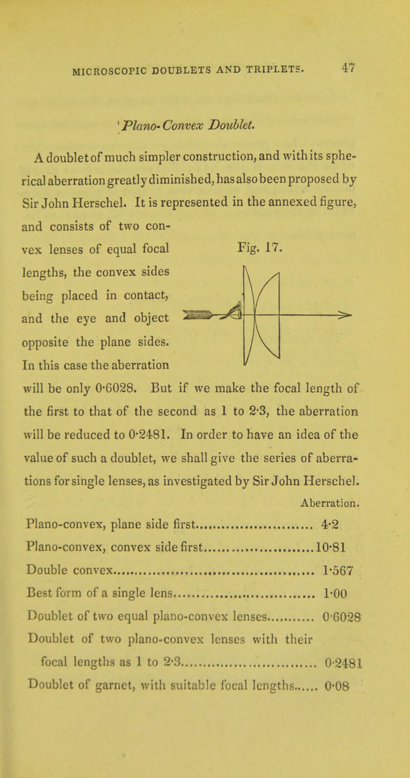 ' Piano- Convex Doublet. A doublet of much simpler construction, and with its sphe- rical aberration greatly diminished, has alsobeen proposed by Sir John Herschel. It is represented in the annexed figure, and consists of two con- vex lenses of equal focal Fig. 17. lengths, the convex sides being placed in contact, and the eye and object opposite the plane sides. In this case the aberration will be only 0*6028. But if we make the focal length of the first to that of the second as 1 to 2*3, the aberration will be reduced to 0-2481. In order to have an idea of the value of such a doublet, Ave shall give the series of aberra- tions for single lenses, as investigated by Sir John Herschel. Aberration. Plano-convex, plane side first 4-2 Plano-convex, convex side first 10-81 Double convex 1-567 Best form of a single lens 1-00 Doublet of two equal plano-convex lenses 0 6028 Doublet of two plano-convex lenses with their focal lengths as 1 to 2-3 0-2481 Doublet of garnet, with suitable focal lengths 0-08